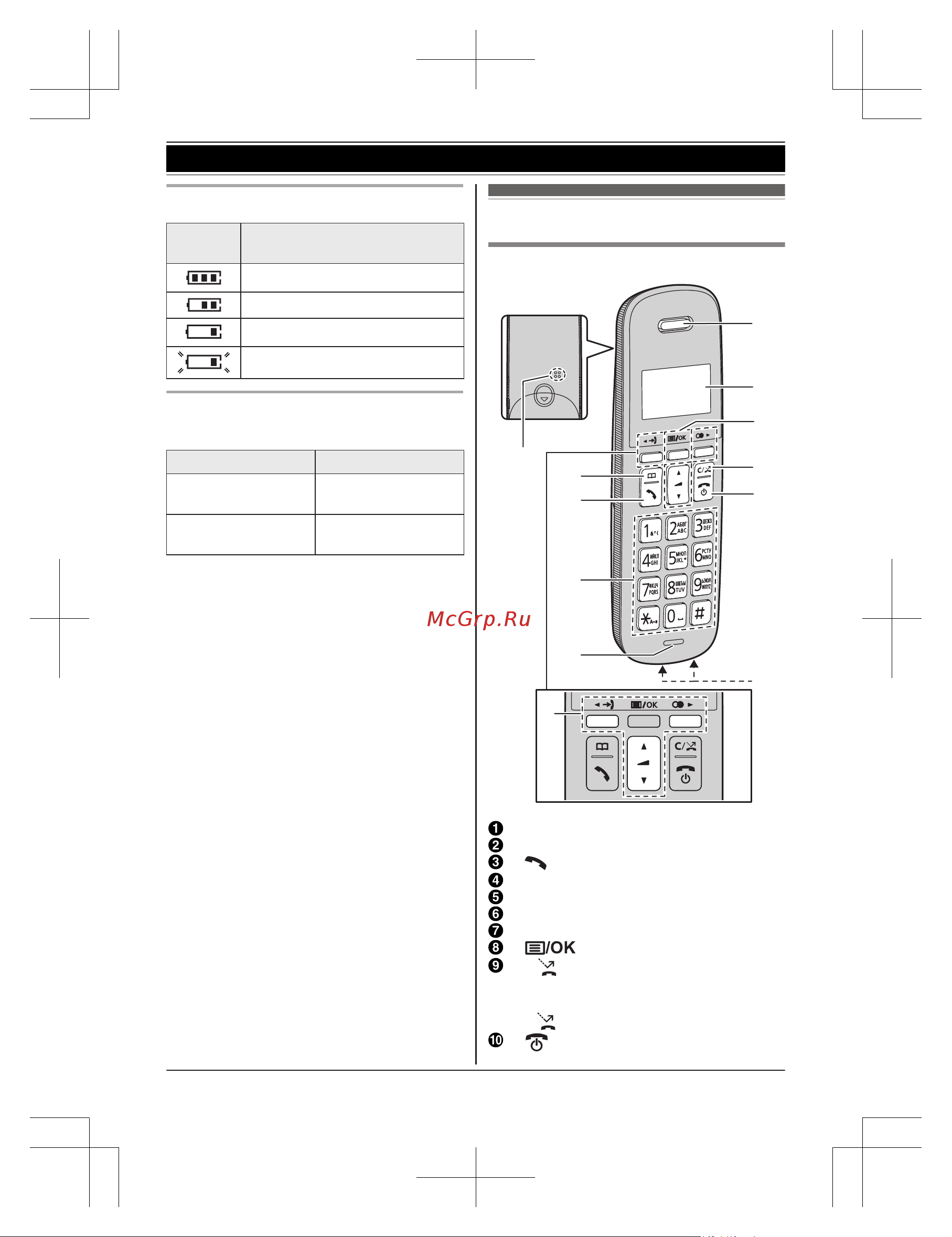 Panasonic KX-TGB610RU Red [11/40] Трубка
