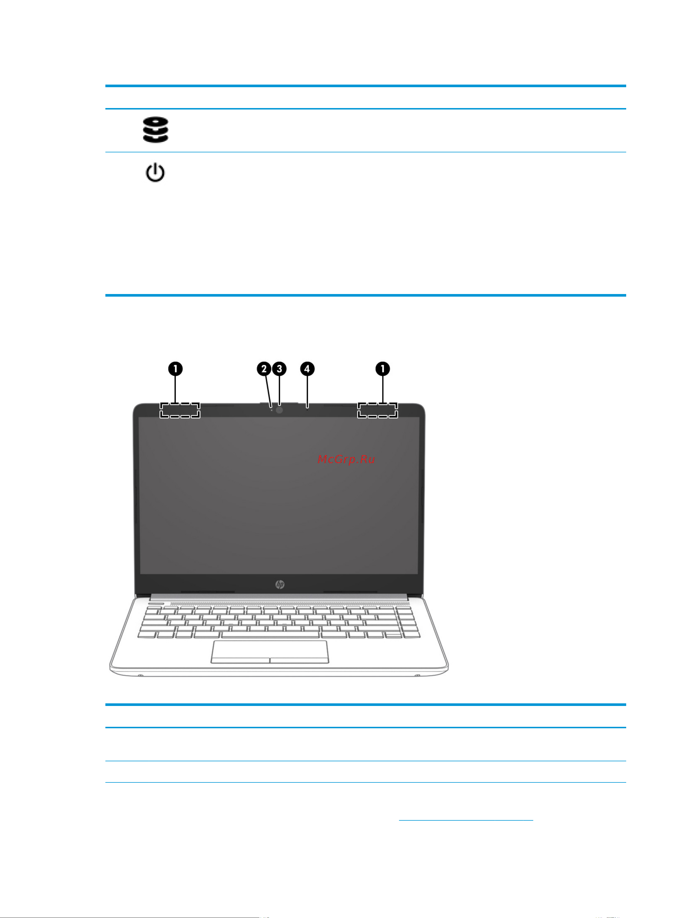 HP 245 G8 43W89EA [18/79] Глава 2 знакомство с компьютером