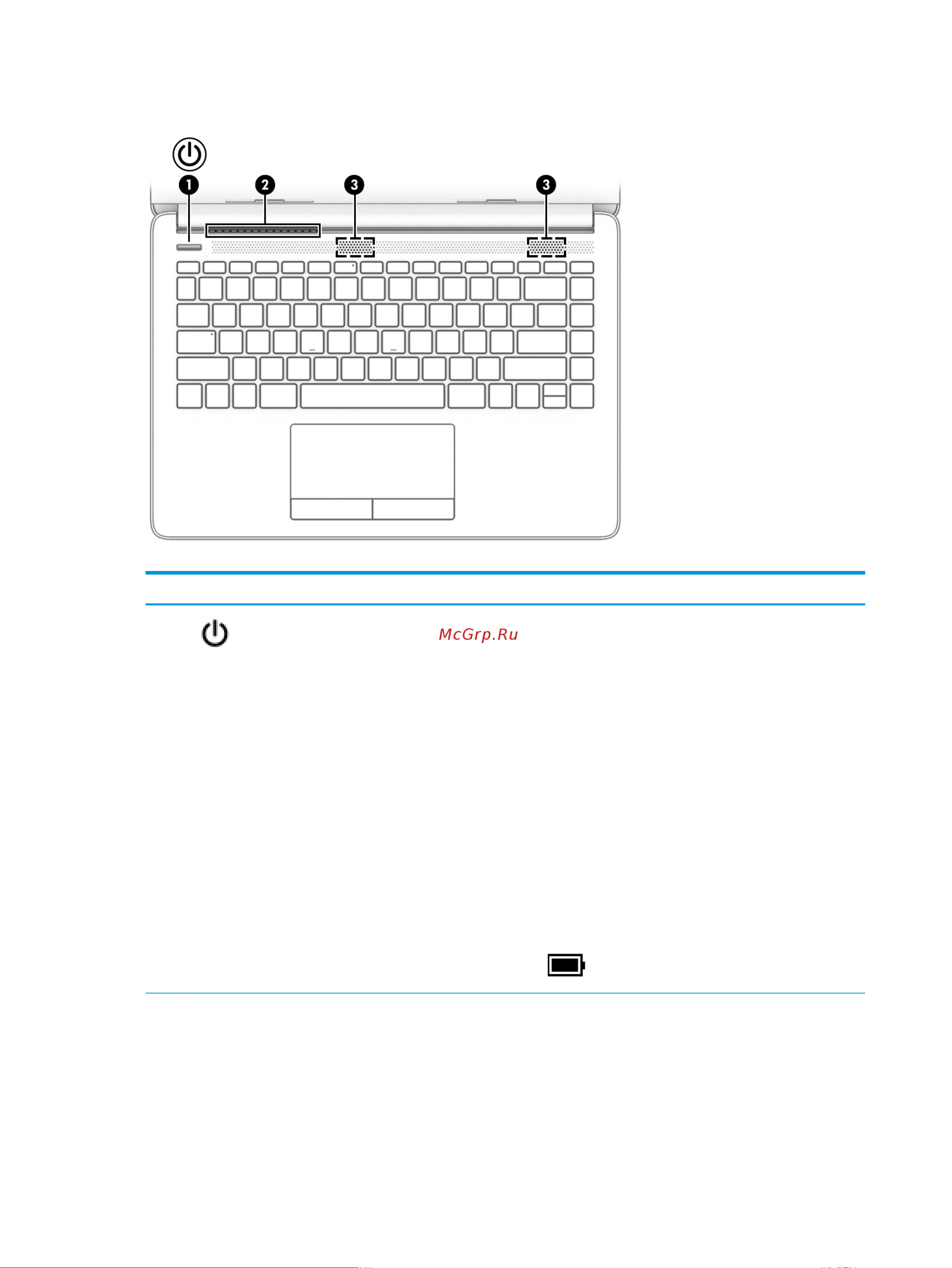 HP 240 G8 43W59EA [22/79] Глава 2 знакомство с компьютером