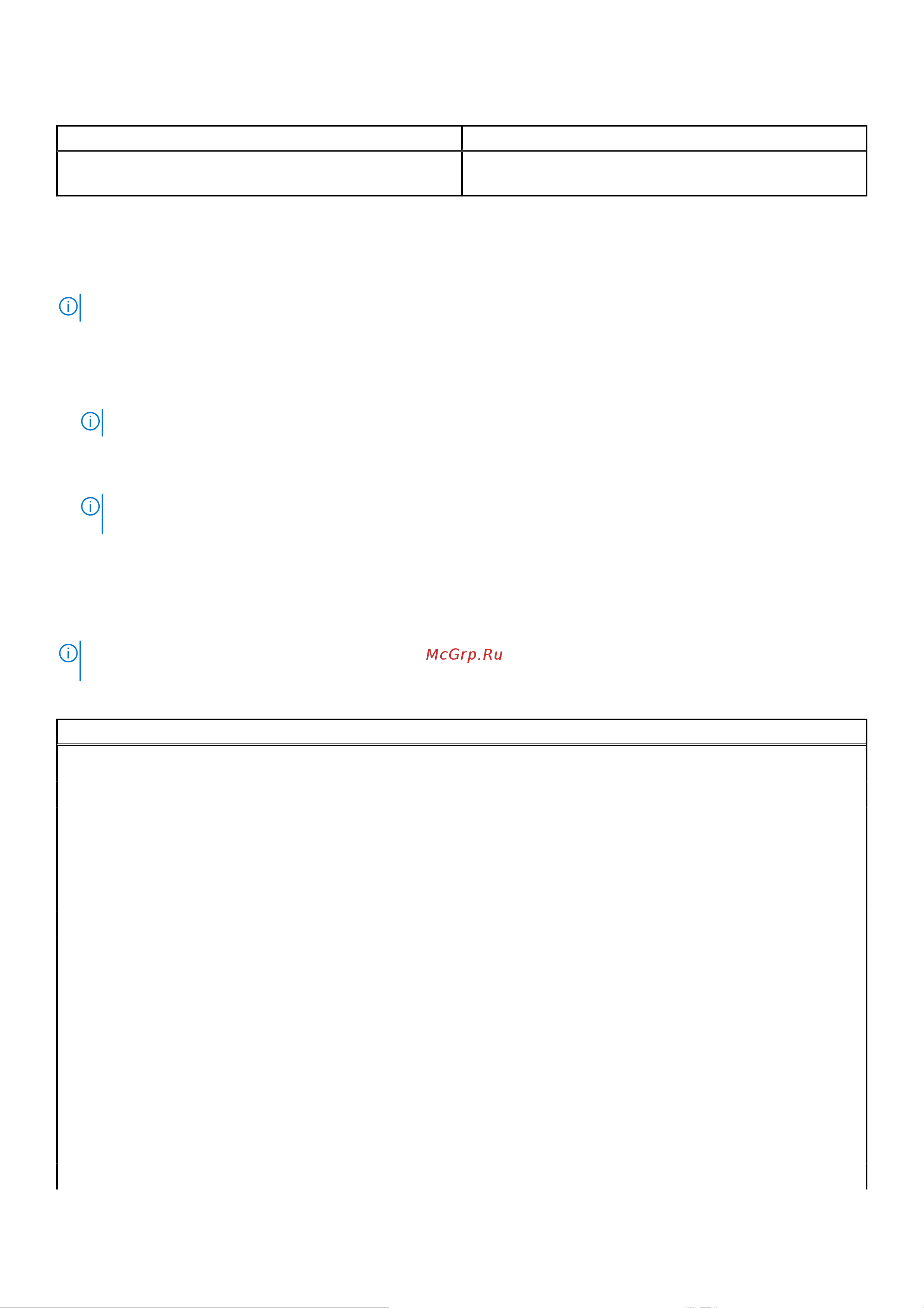 Dell G515-0280 [64/81] Меню однократной загрузки