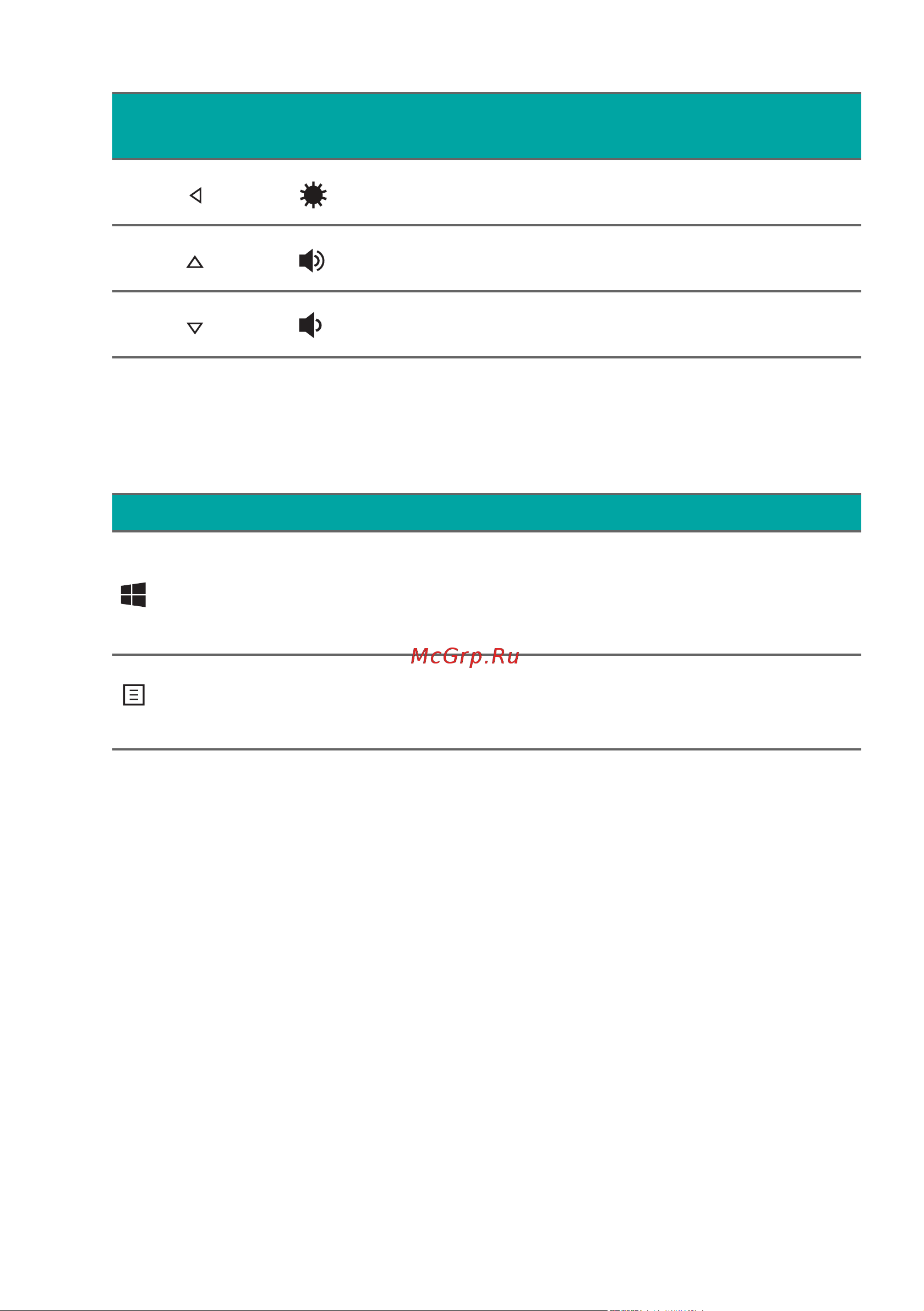 Acer Predator Helios 300 PH317-55-79WJ (NH.QB7ER.00C) [26/113] Клавиши windows