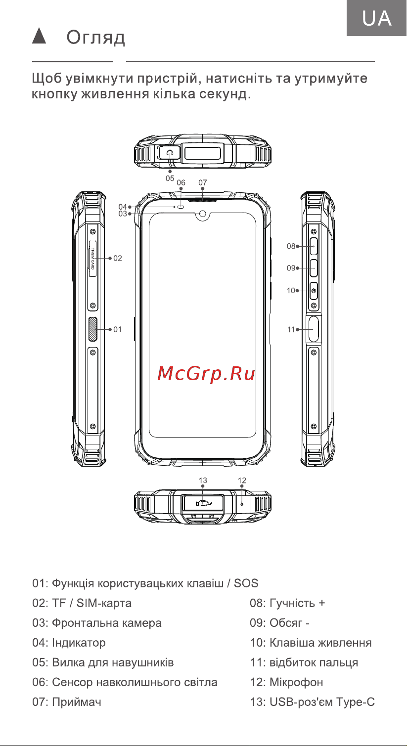 Doogee S59 Army Green [43/73] А огляд