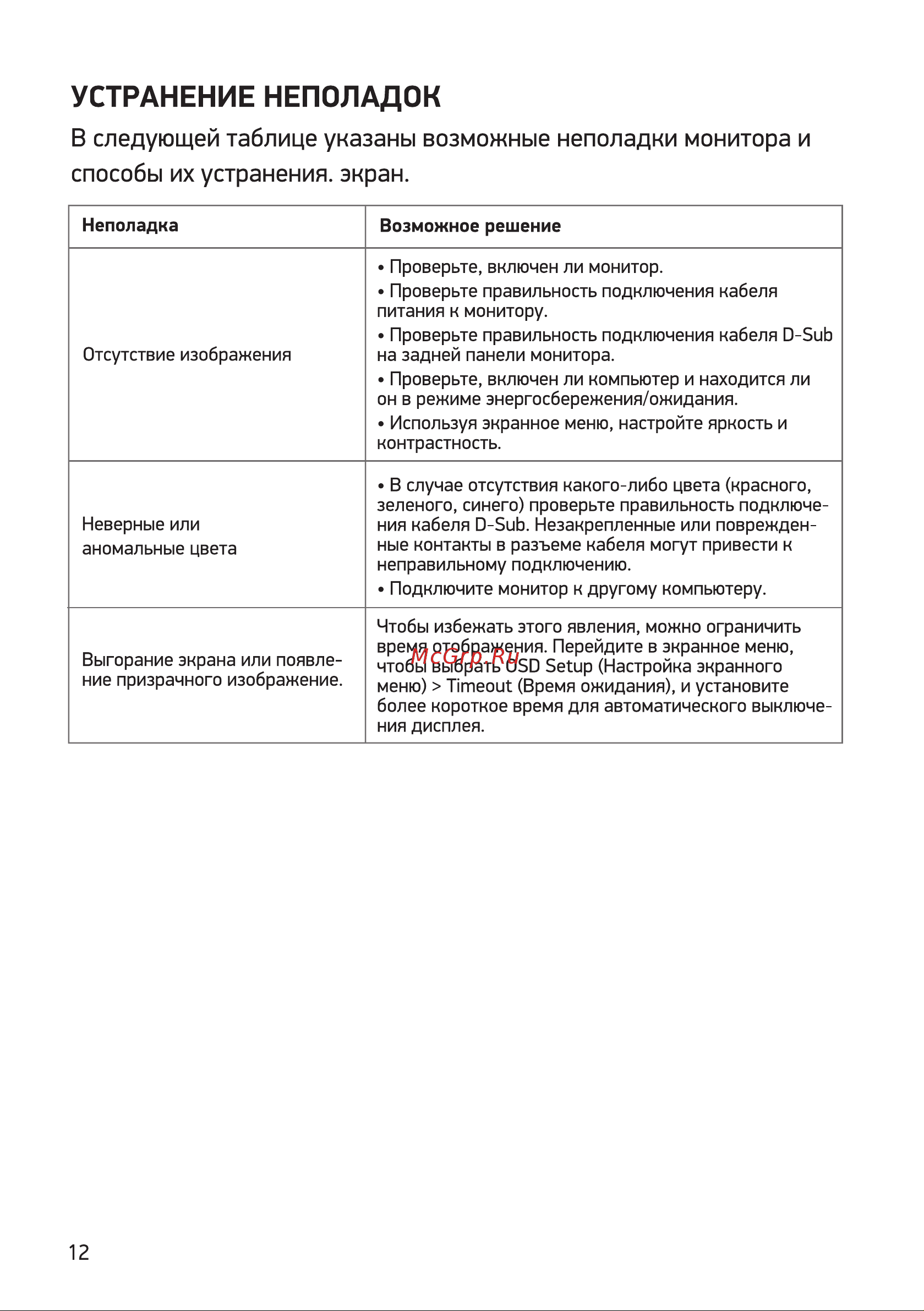 Digma DM-MONF2420 [12/16] Устранение неполадок
