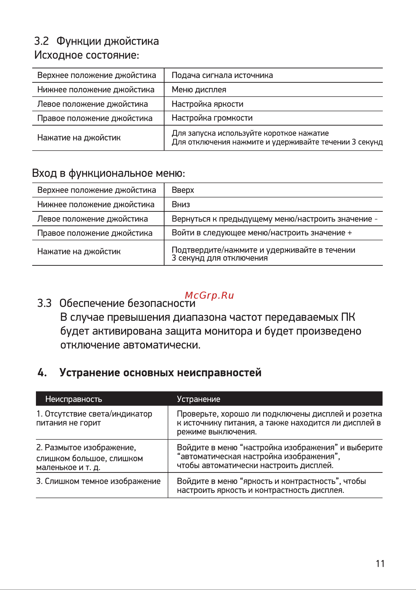 Digma 27'' Curved DM-MONC2711 черный [11/16] Функции джойстика исходное состояние