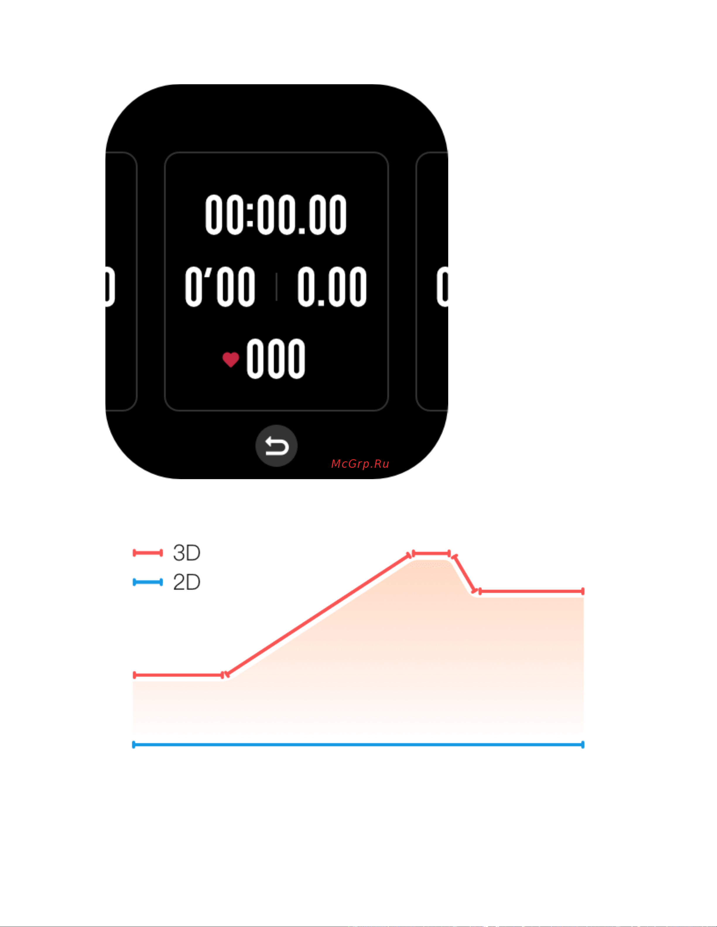 Amazfit GTS 3 Graphite Black (A2035) [35/119] В настройках можно включить или отключить эту функцию для некоторых тренировок если функция включена часы рассчитывают дистанцию с помощью трехмерных данных как показано на предыдущем рисунке