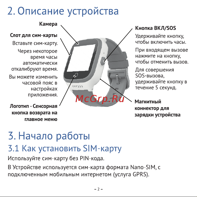 Aimoto Play Принцессы (8300301) [3/16] Как установить sim карту