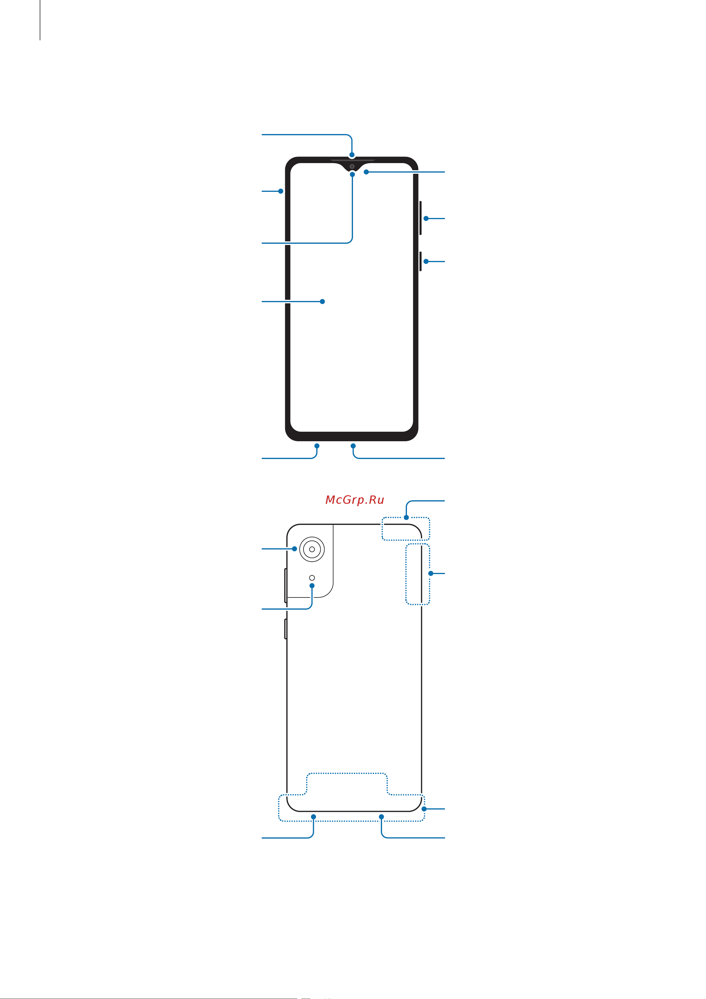 Samsung Galaxy A03 Core 32GB Black (SM-A032F) [11/67] Основная камера