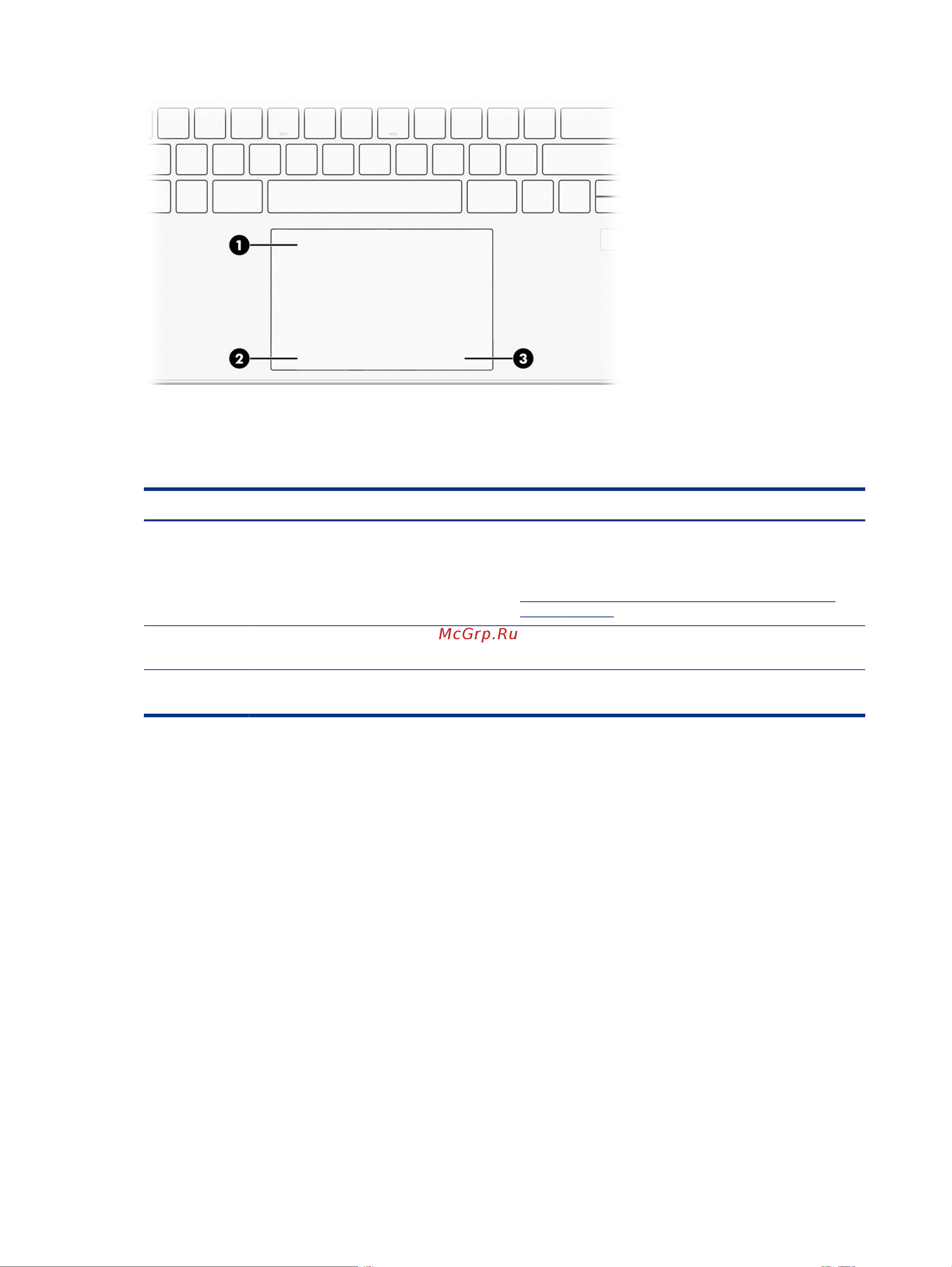 HP 24-cb0011ur 5B1B5EA [18/88] Индикаторы
