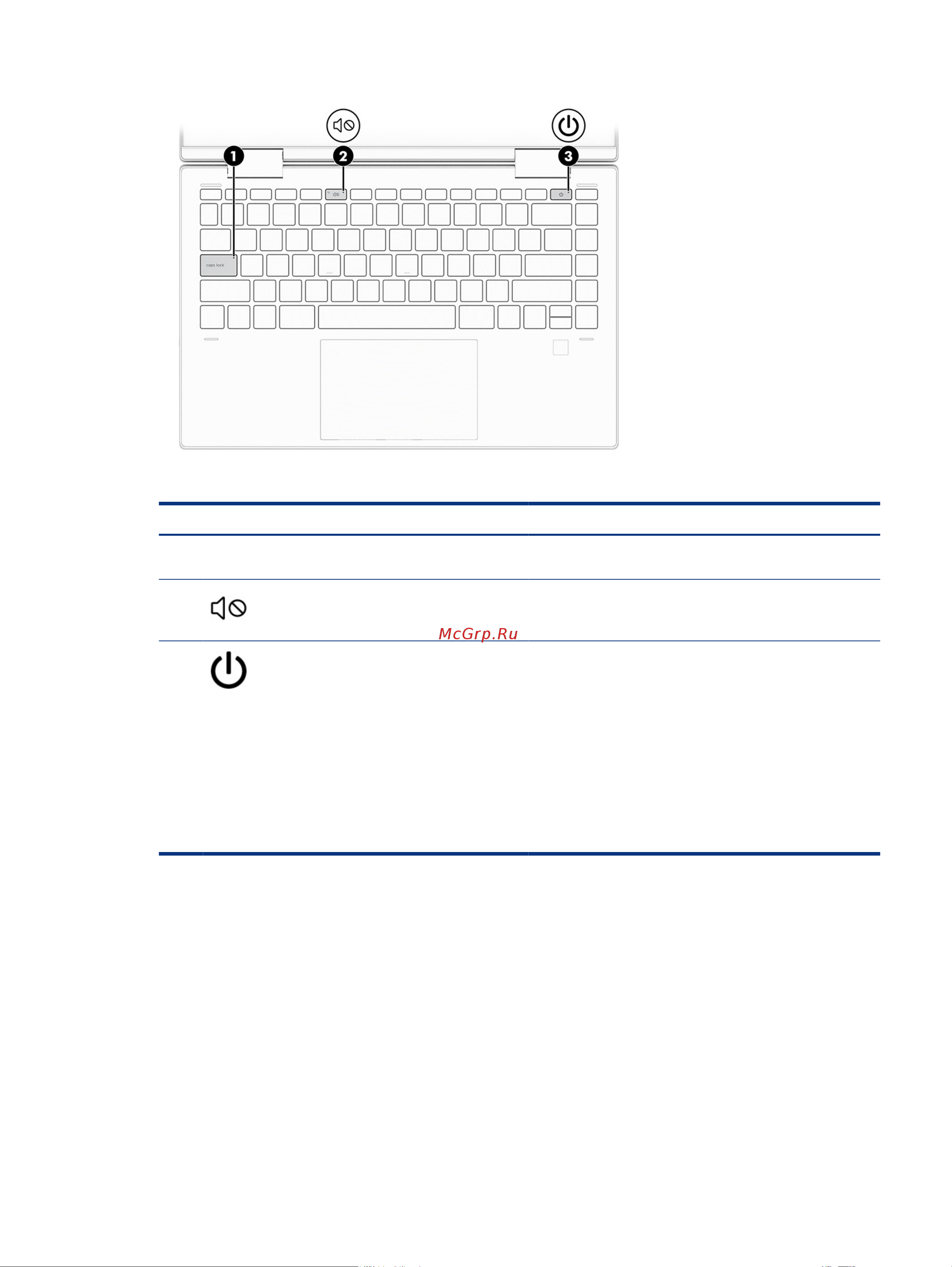 HP 24-cb0011ur 5B1B5EA [19/88] Кнопка и считыватель отпечатков пальцев