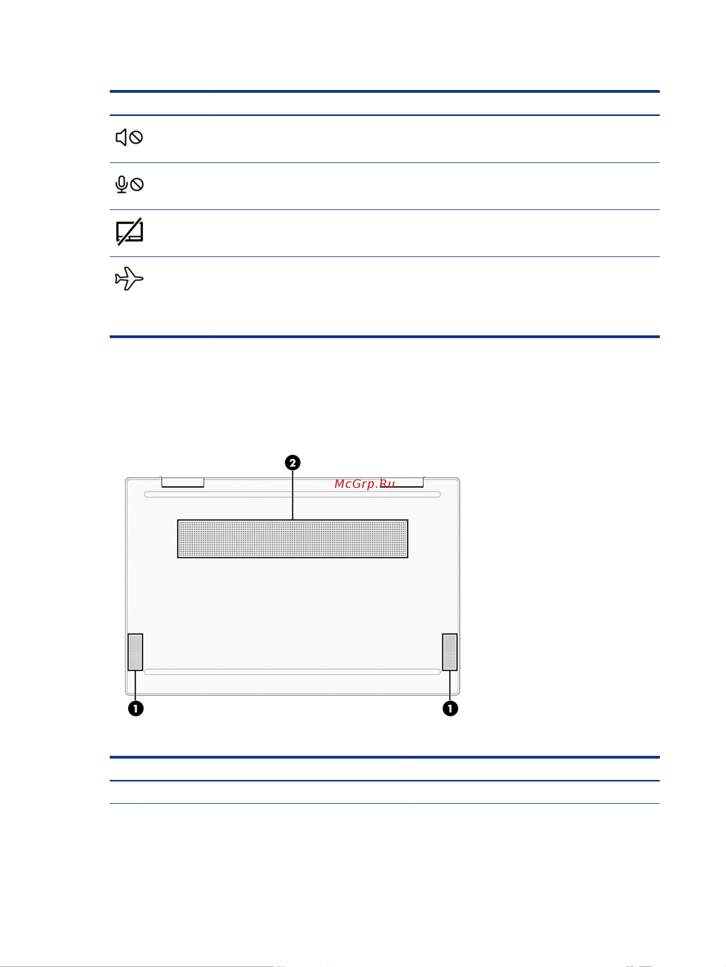 HP 24-cb0011ur 5B1B5EA [24/88] Вид снизу
