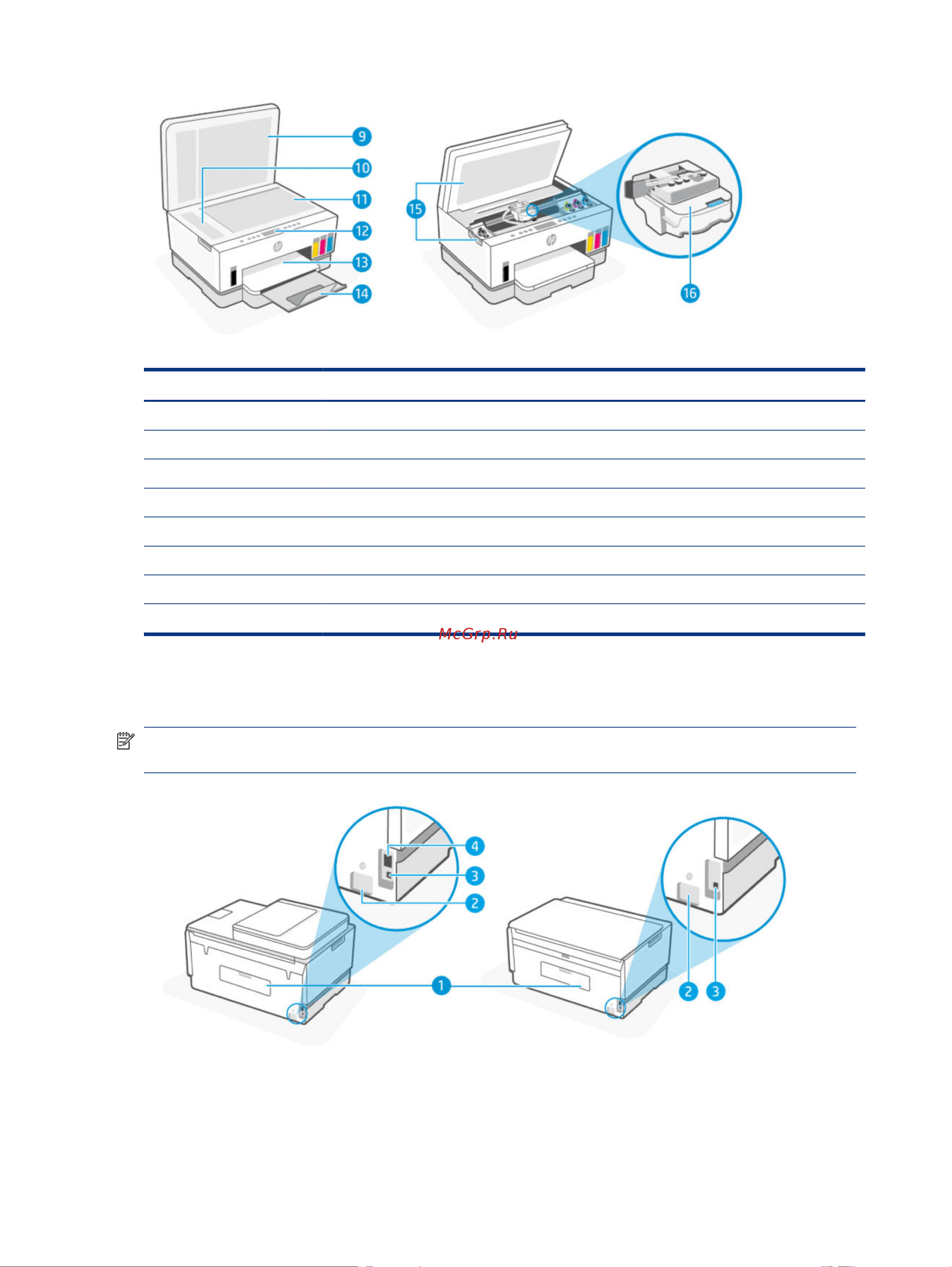 HP Smart Tank 720 All-in-One Printer (6UU46A) [12/113] Глава 1 начало работы