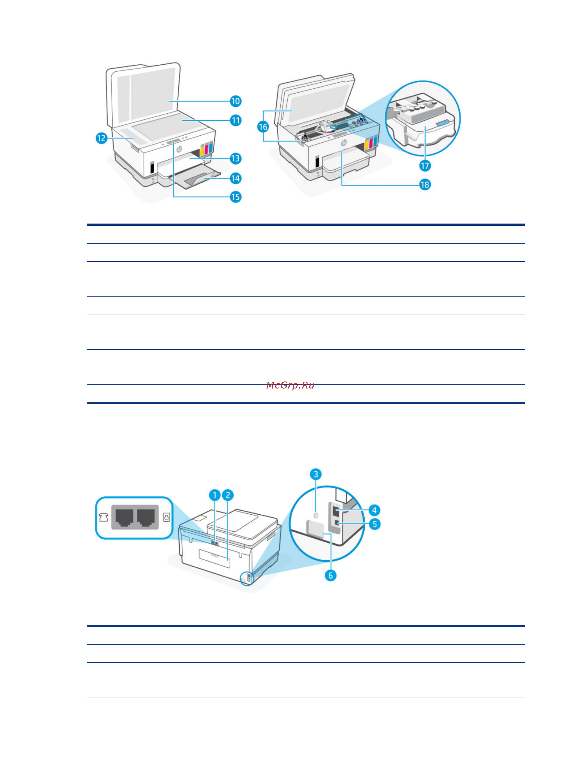 HP Smart Tank 795 (28B96A) [12/153] Принтер вид сзади