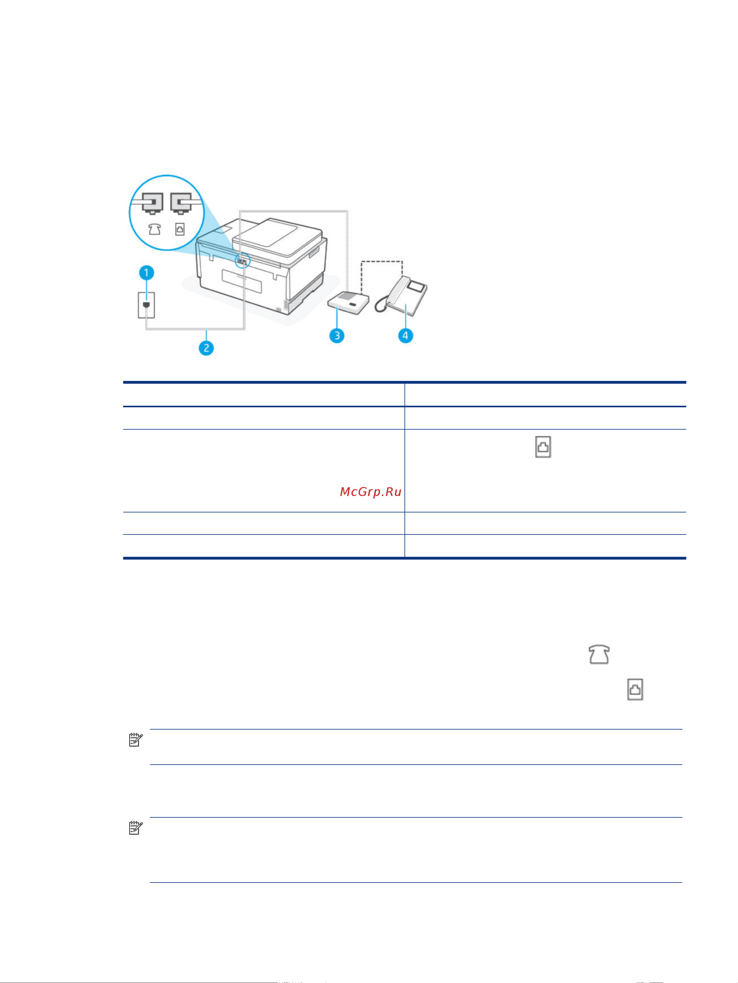 HP Smart Tank 795 (28B96A) [79/153] Вариант и общая линия для голосовых факсимильных вызовов и автоответчик