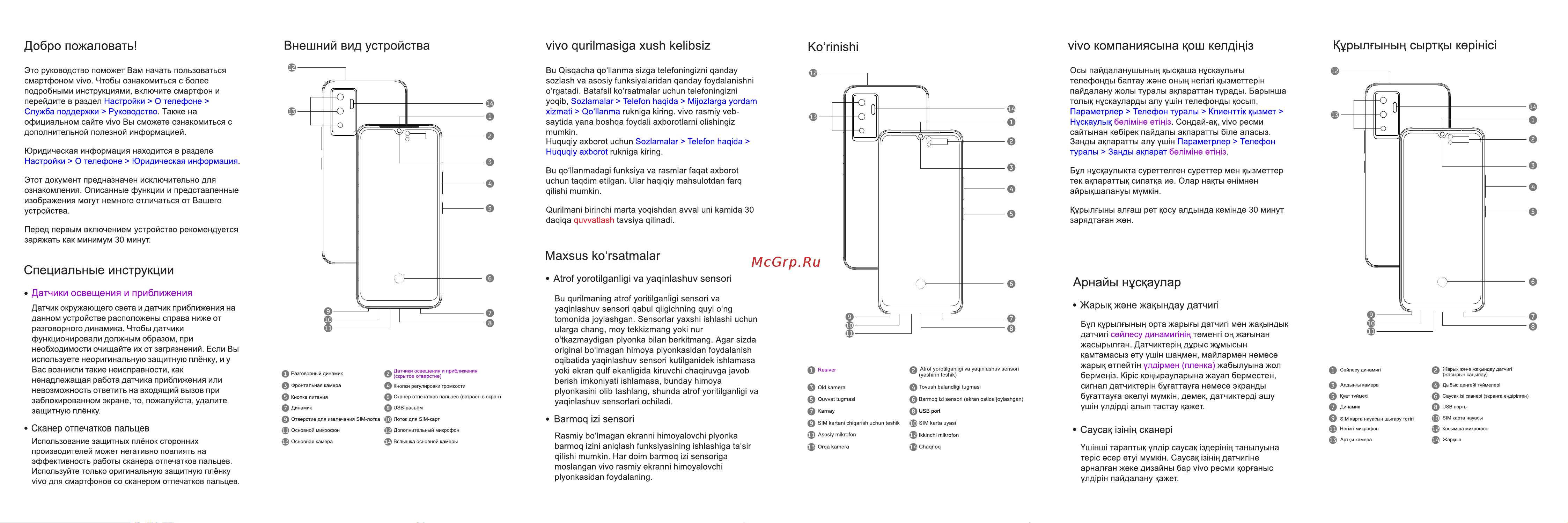 VIVO V23e Dancing Waves (2116) [2/2] 乌兹语 俄语 哈语
