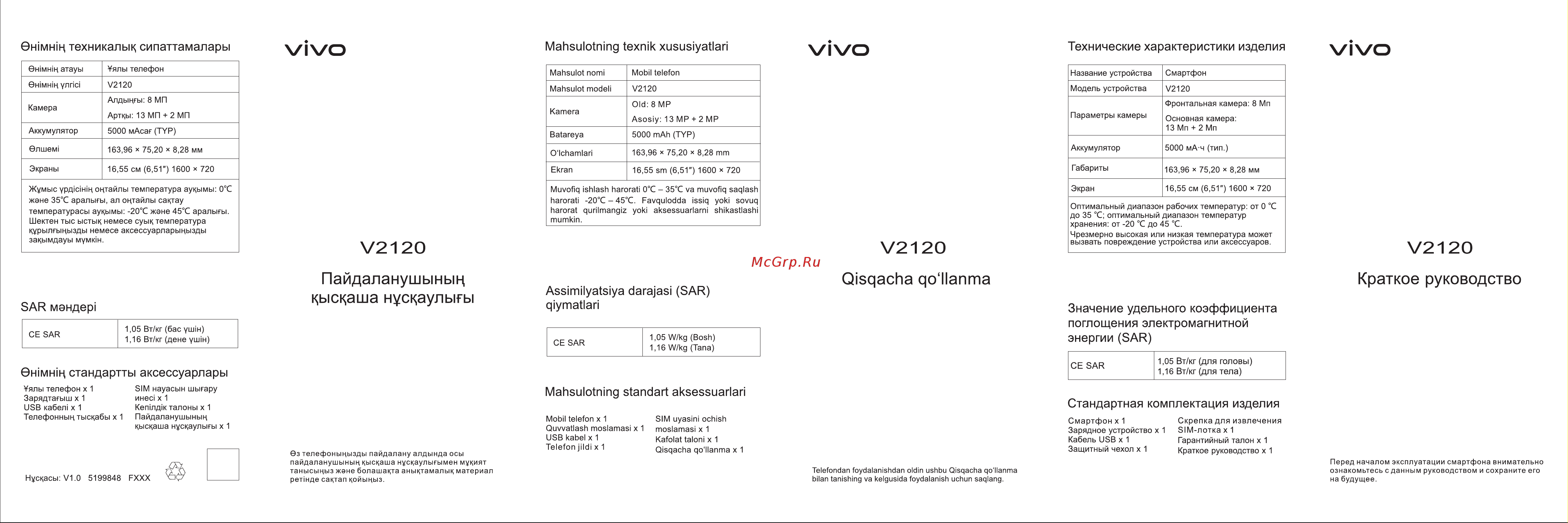 VIVO Y15s Таинственный синий (2120) Инструкция по эксплуатации онлайн