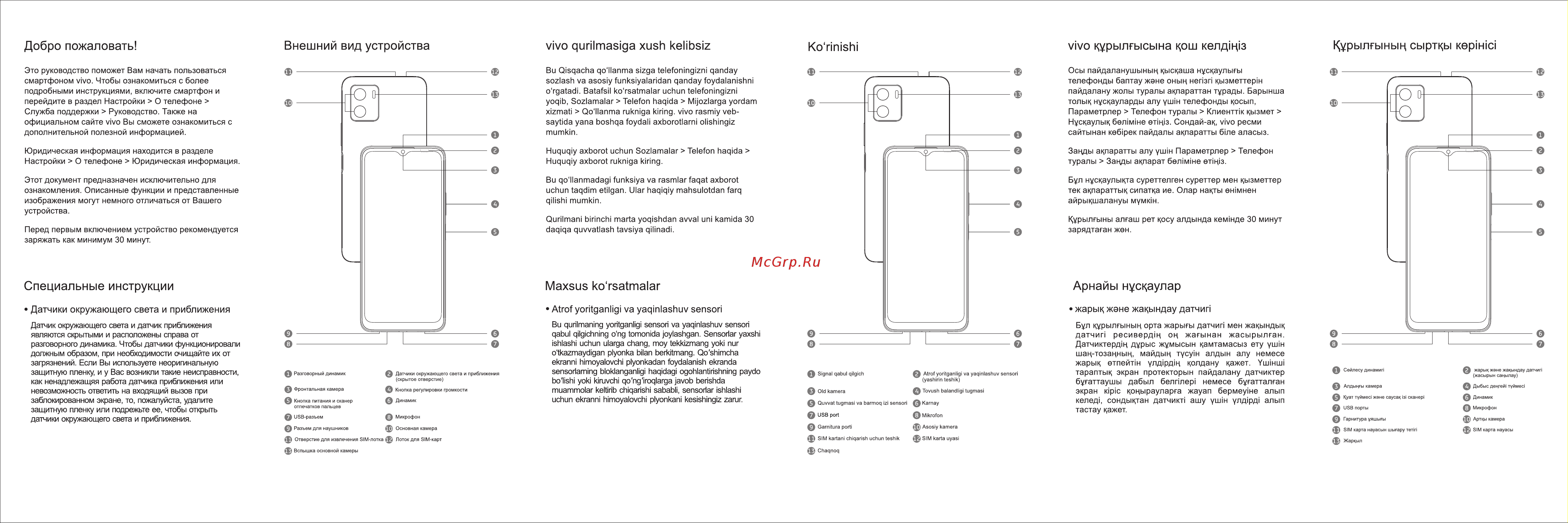 VIVO Y15s Wave Green (2120) [2/2] Maxsus ko rsatmalar