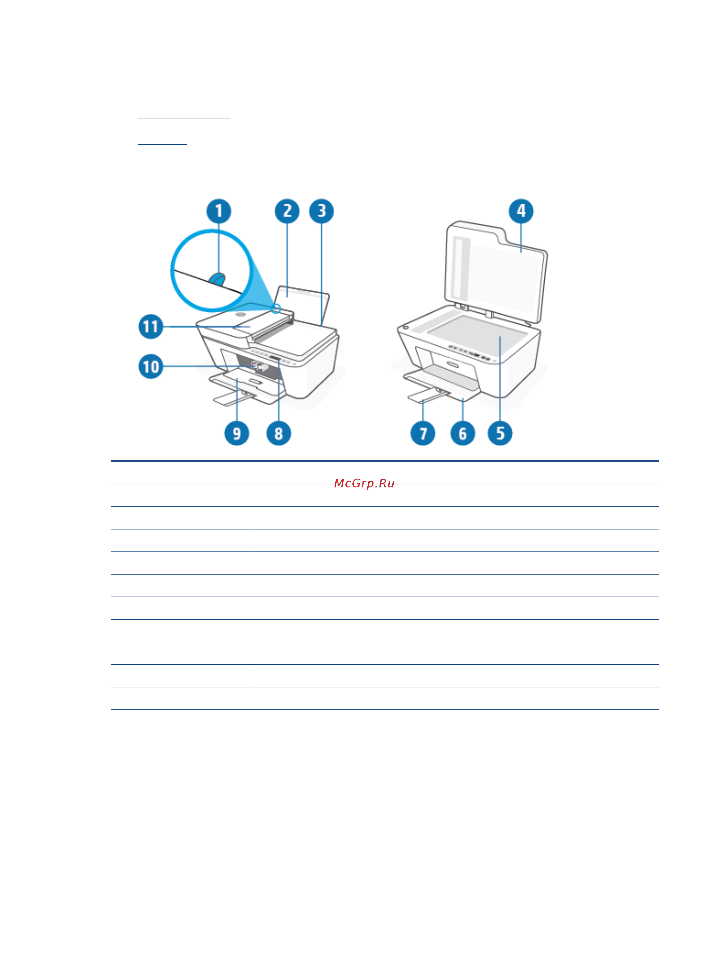 HP DeskJet Ink Advantage Ultra 4828 Printer (25R76A) [8/128] Chapter 1 printer parts enww