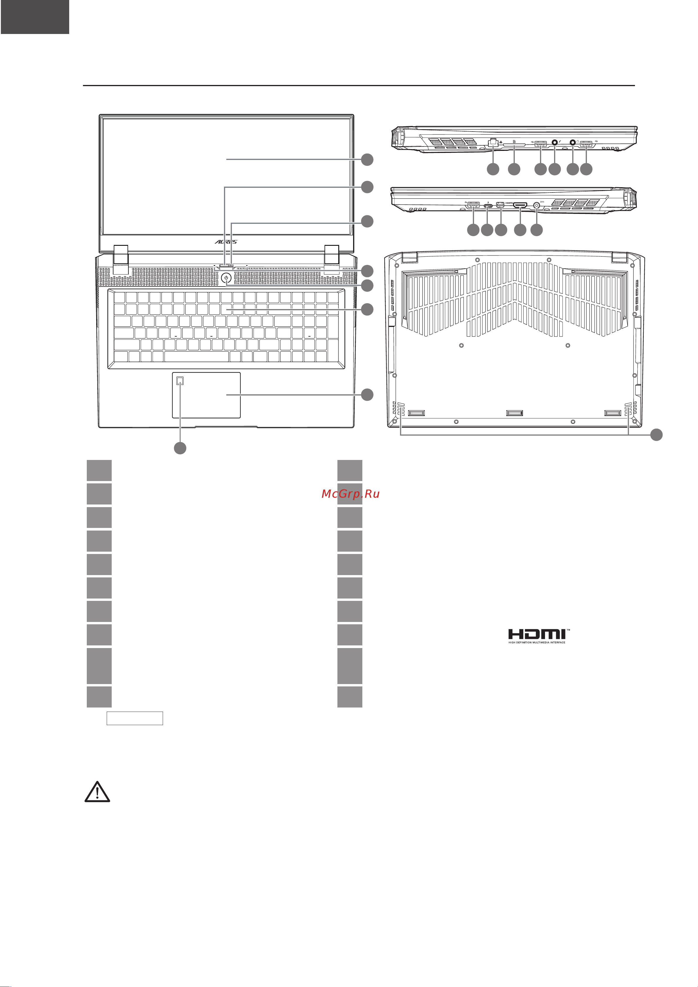 Gigabyte AORUS 17G KD-72EE325SH [82/153] Nešiojamojo kompiuterio aorus apžvalga