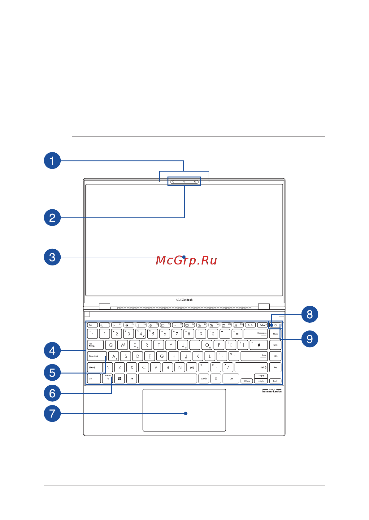Asus UM425QA-KI190W [16/98] Вид сверху