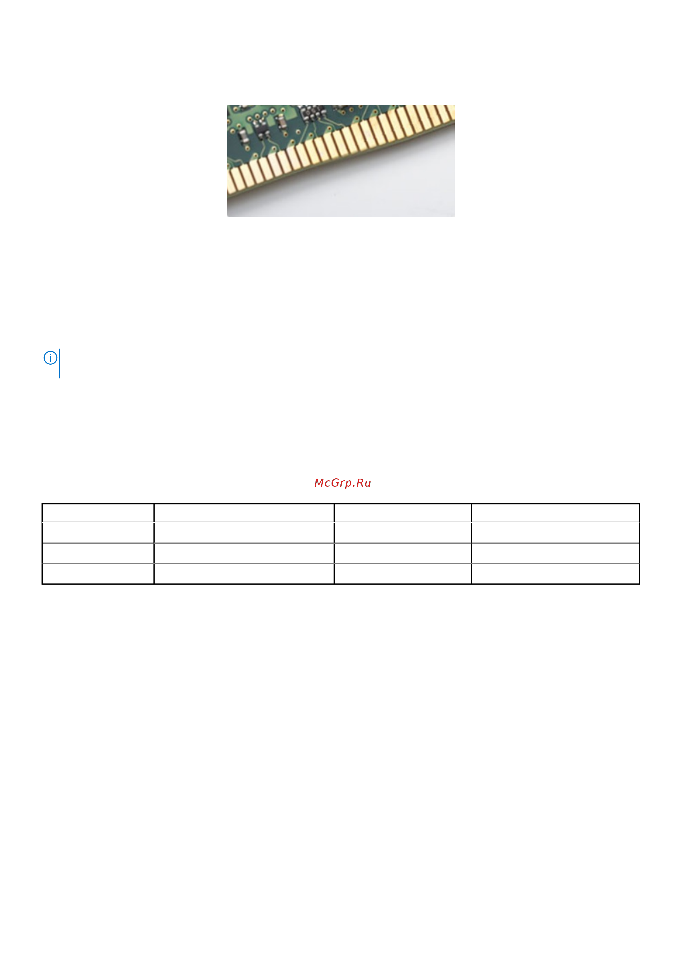 Dell Vostro 3888-0002 [9/70] Ошибки памяти