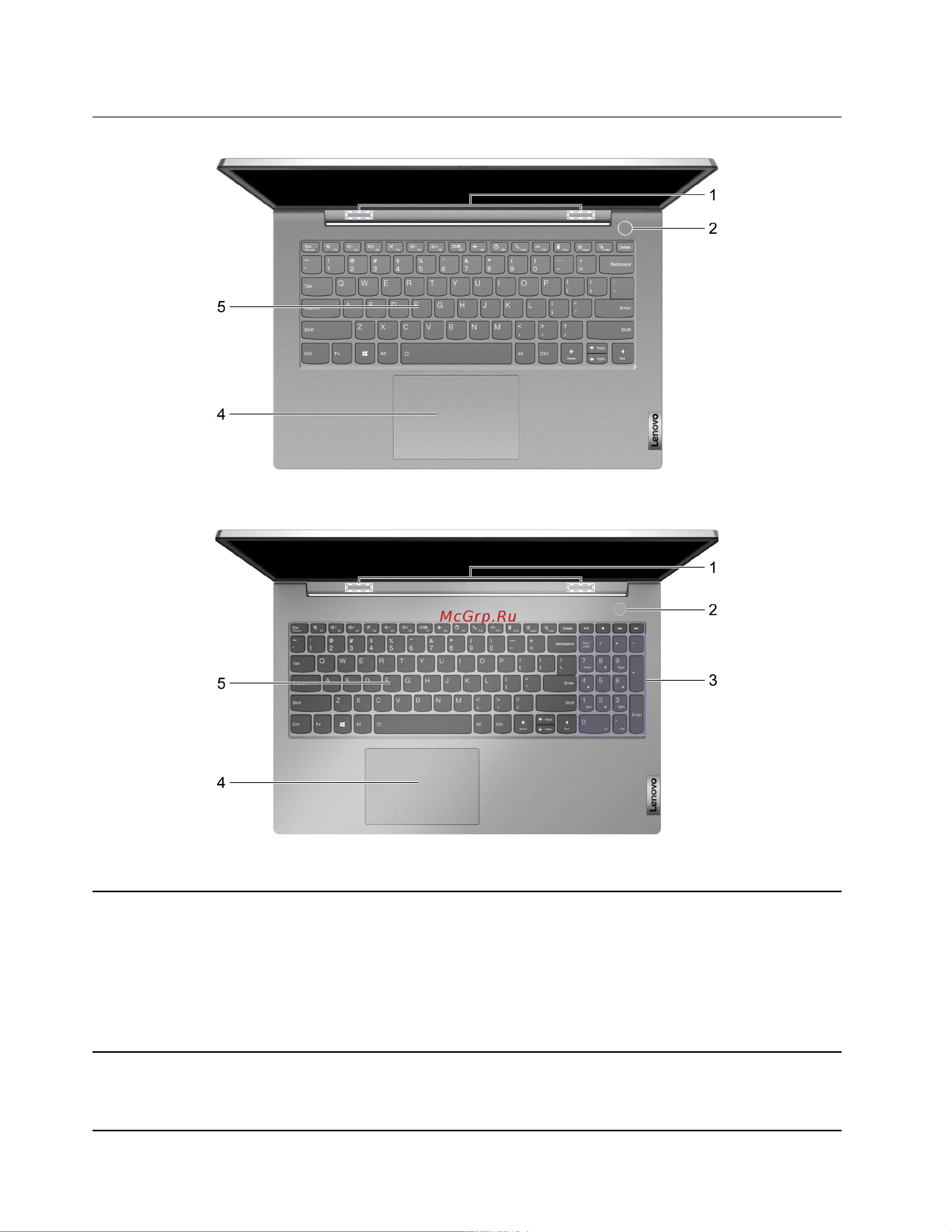 Lenovo ThinkBook 15 G2 ITL (20VE00RWRU) [8/66] Вид основания