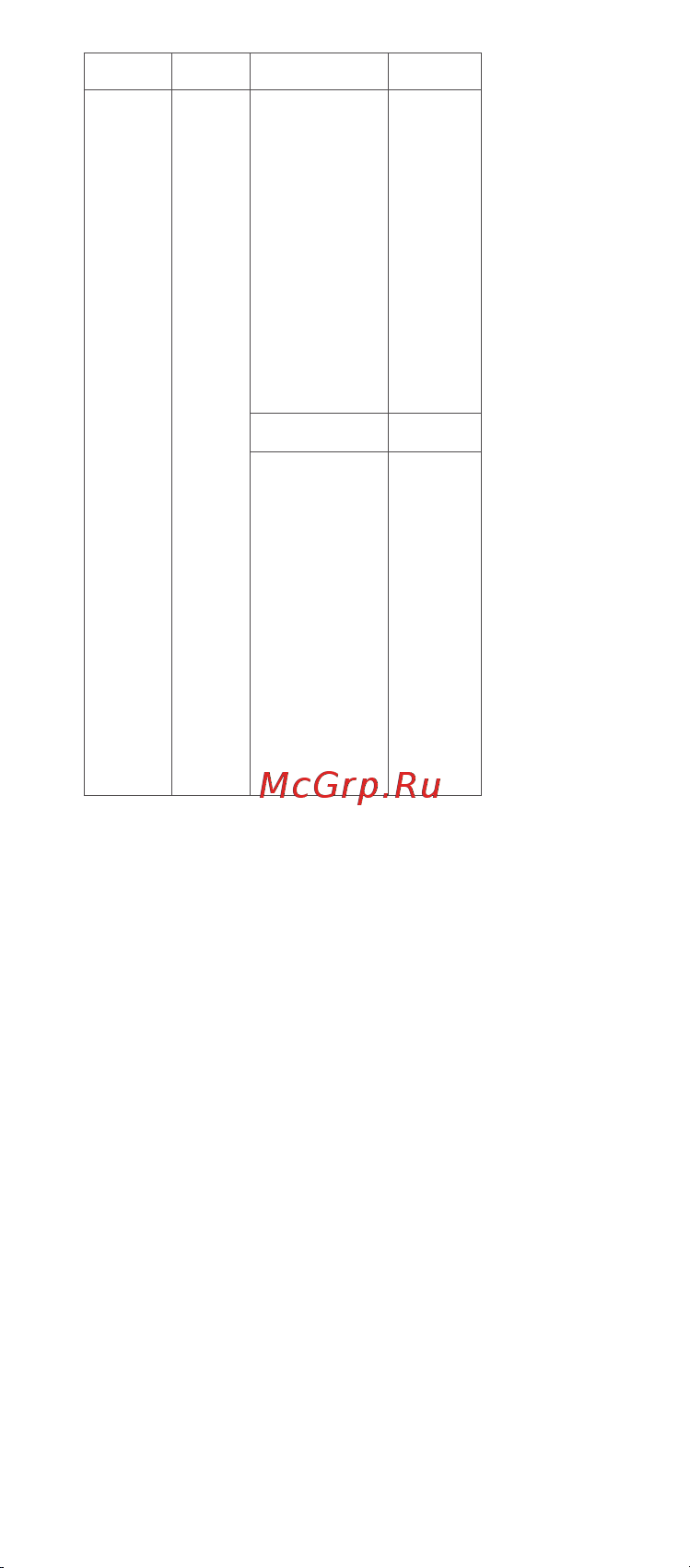 Tcl 20Y Jewelry Blue (6156H) [21/22] Правила утилизации