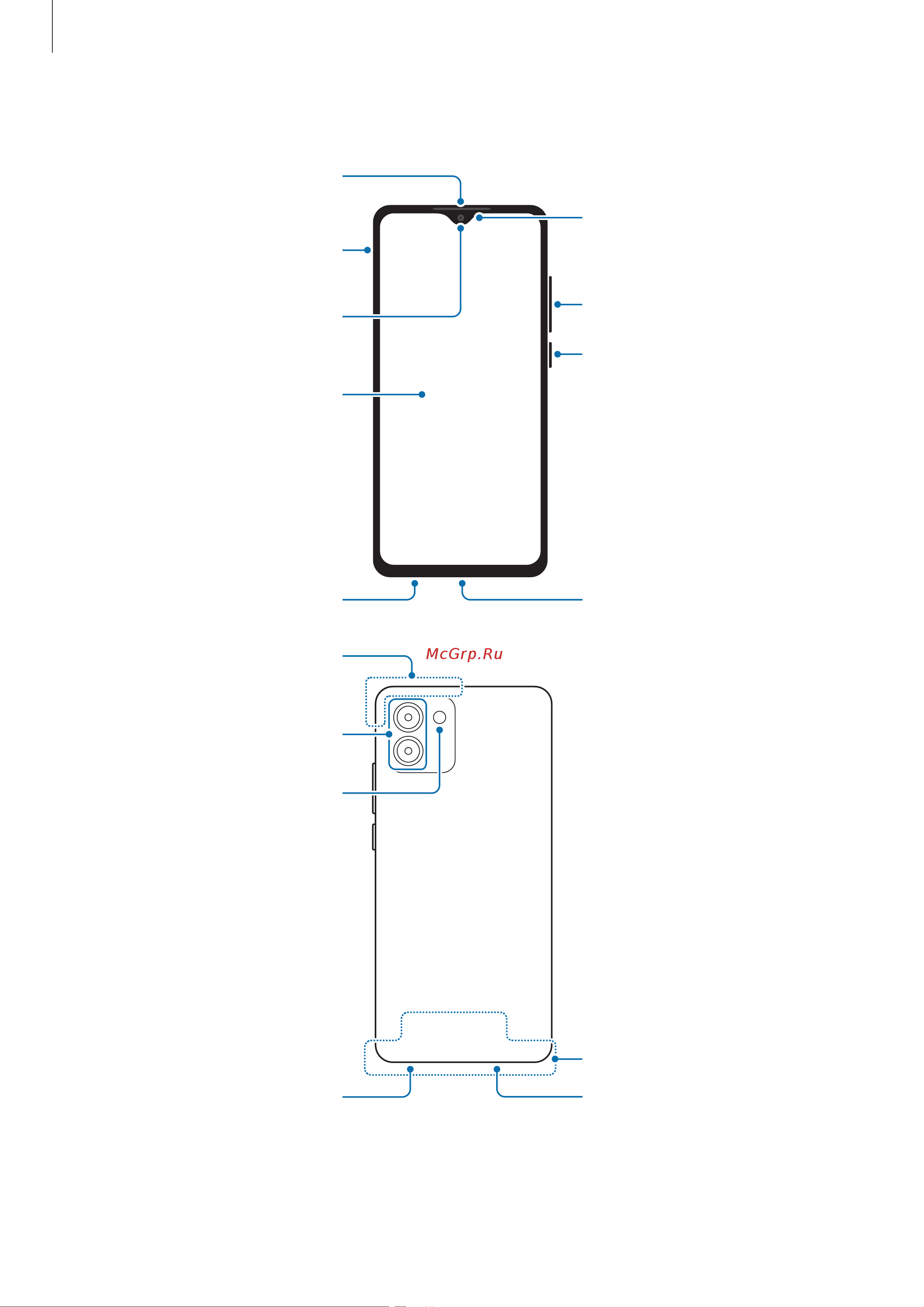 Samsung Galaxy A03 32GB Black (SM-A035F) [11/96] Основная камера