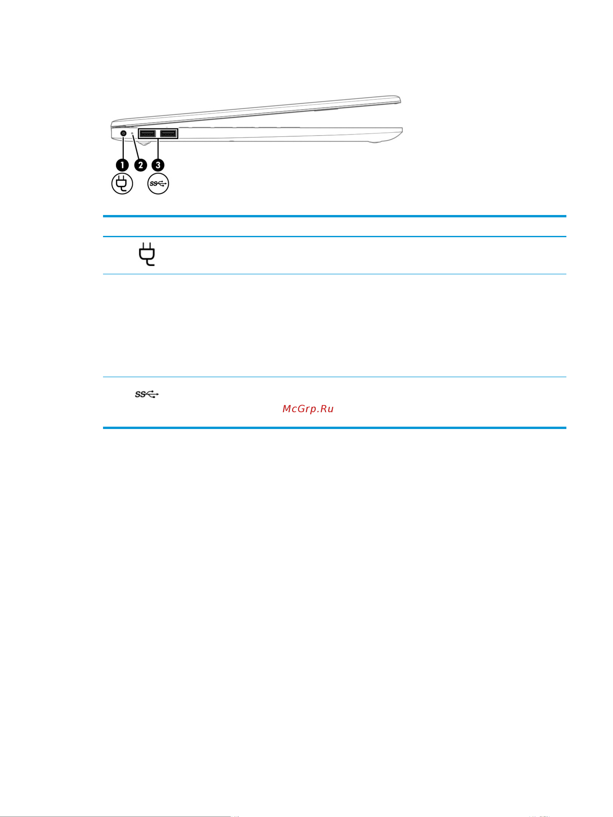 HP 15s-eq2021ur (3B2U5EA) [19/84] Вид слева