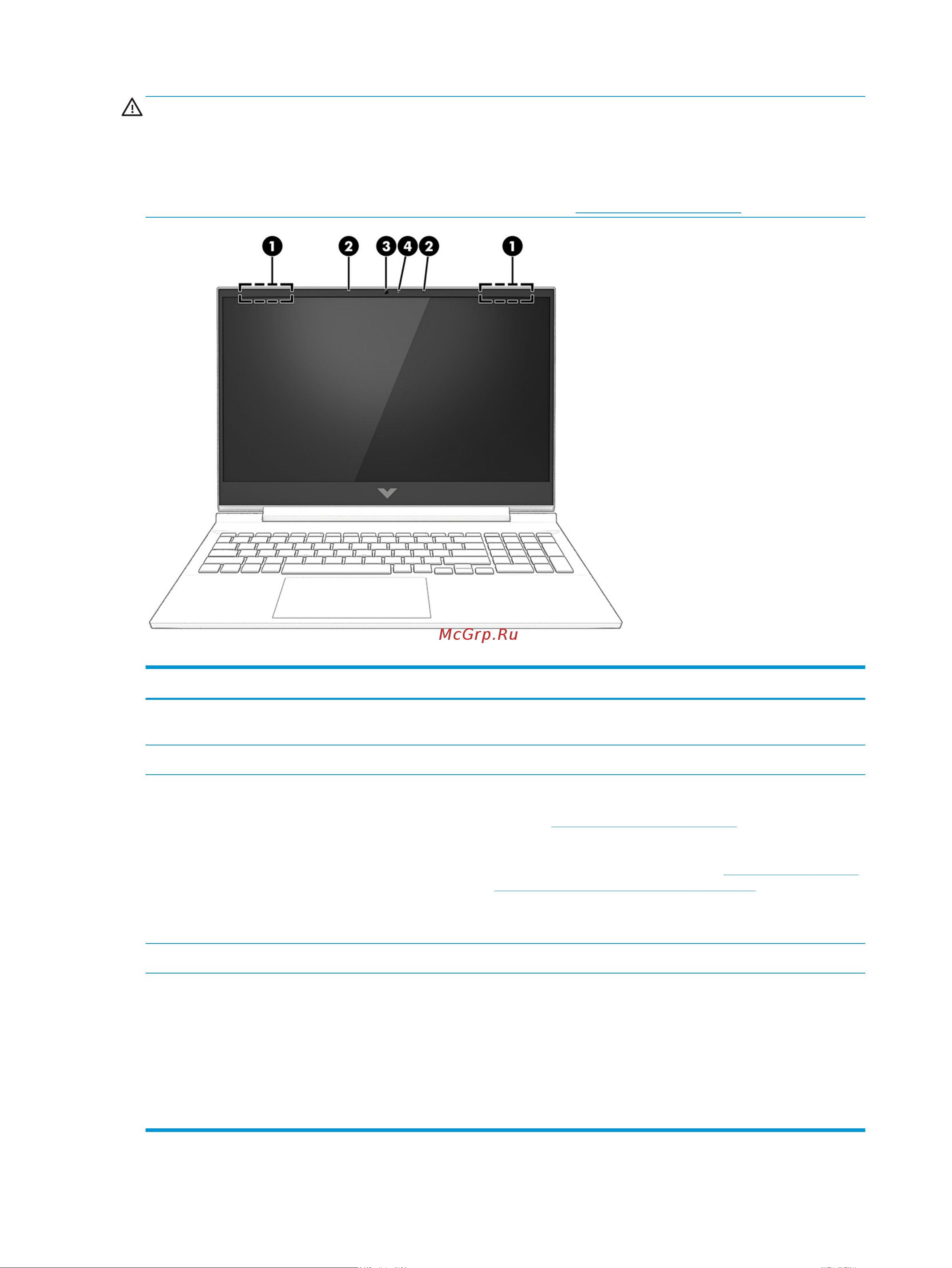 HP Victus 16-e0130ur 640B8EA [18/86] Глава 2 знакомство с компьютером