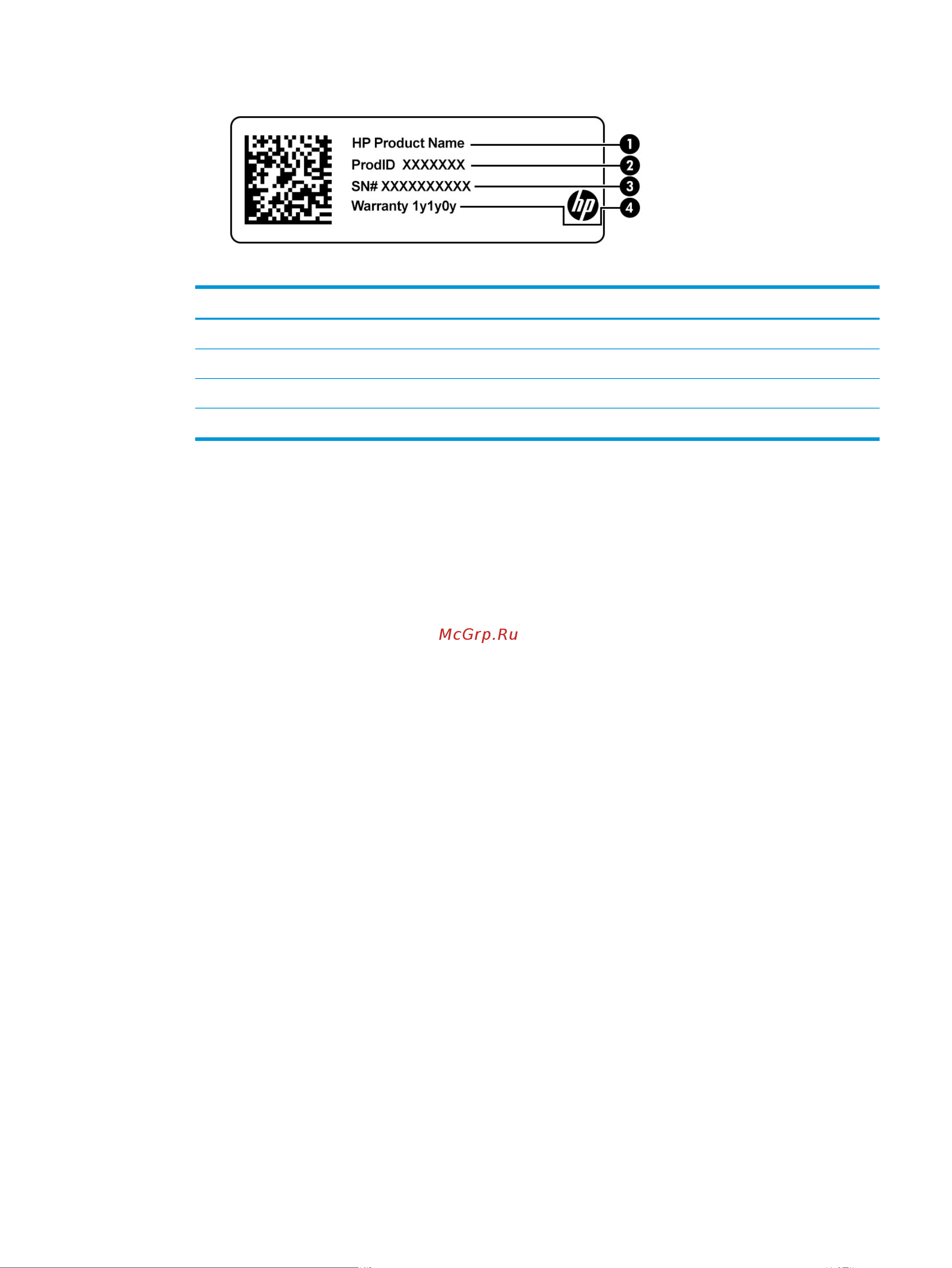 HP Victus 16-e0136ur 601G2EA [27/86] Наклейки 15