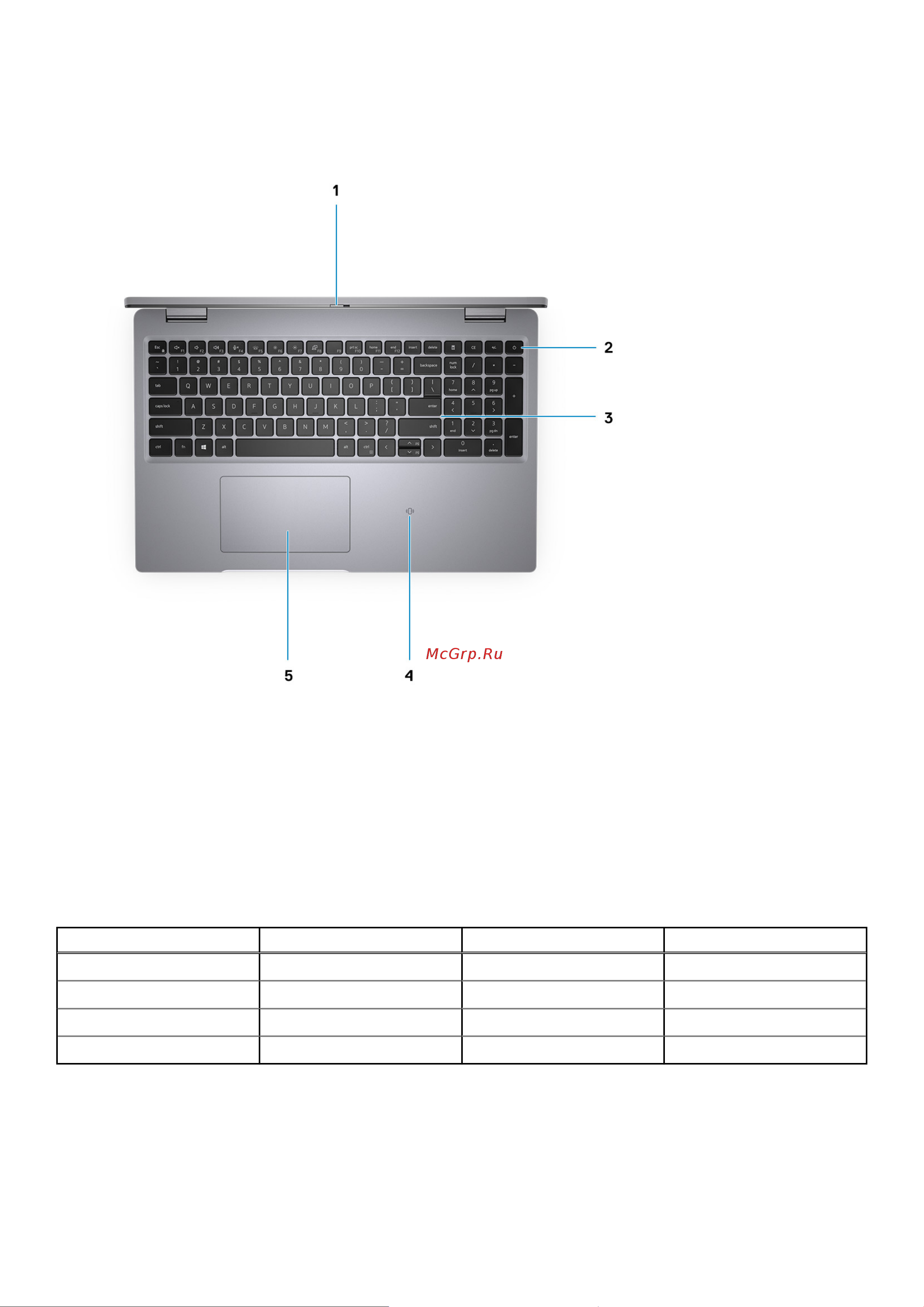 Dell Latitude 5521-8063 [11/31] Table 2 battery charge and status led indicator