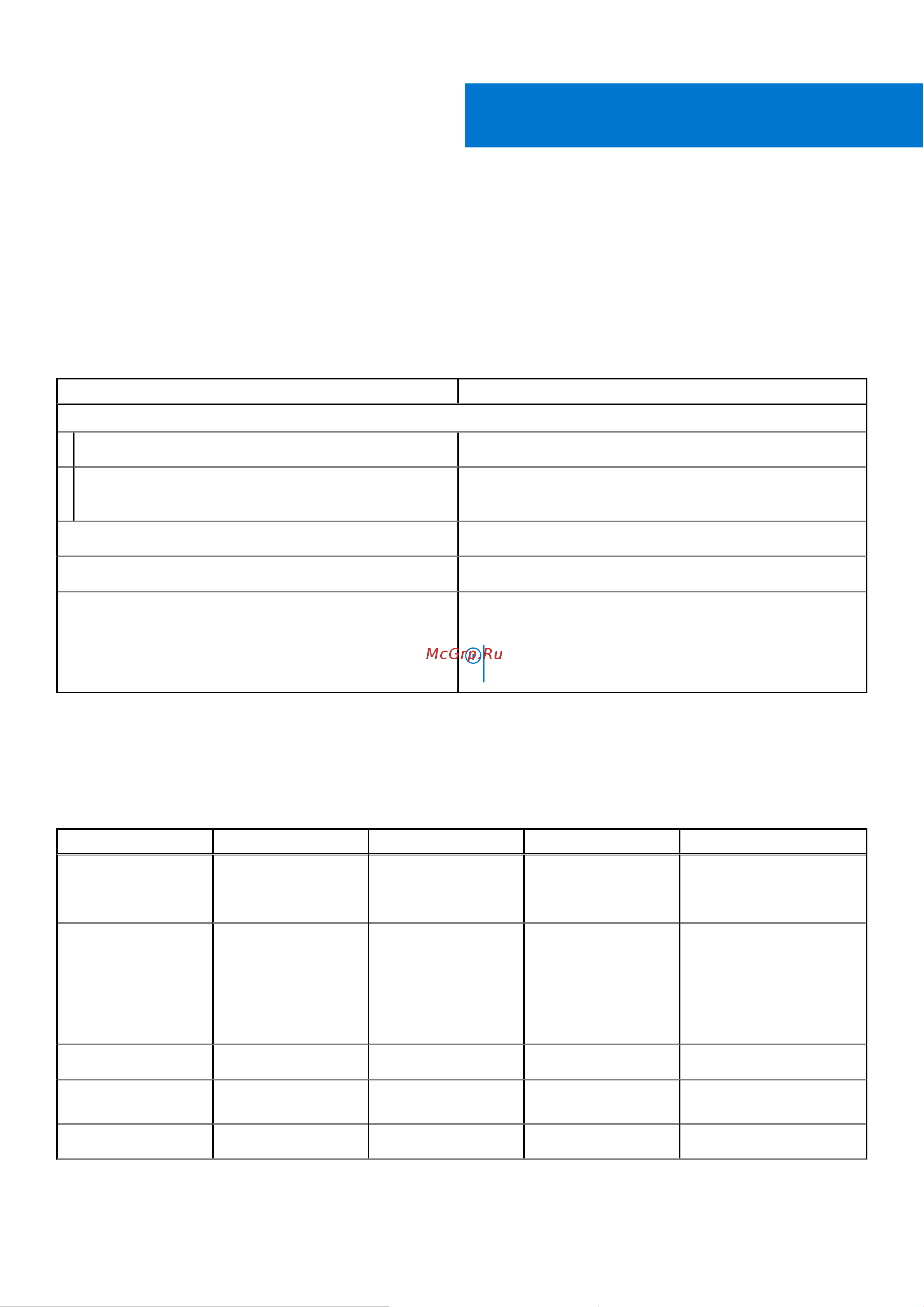 Dell Latitude 7520-2725 [10/23] Table 3 dimensions and weight