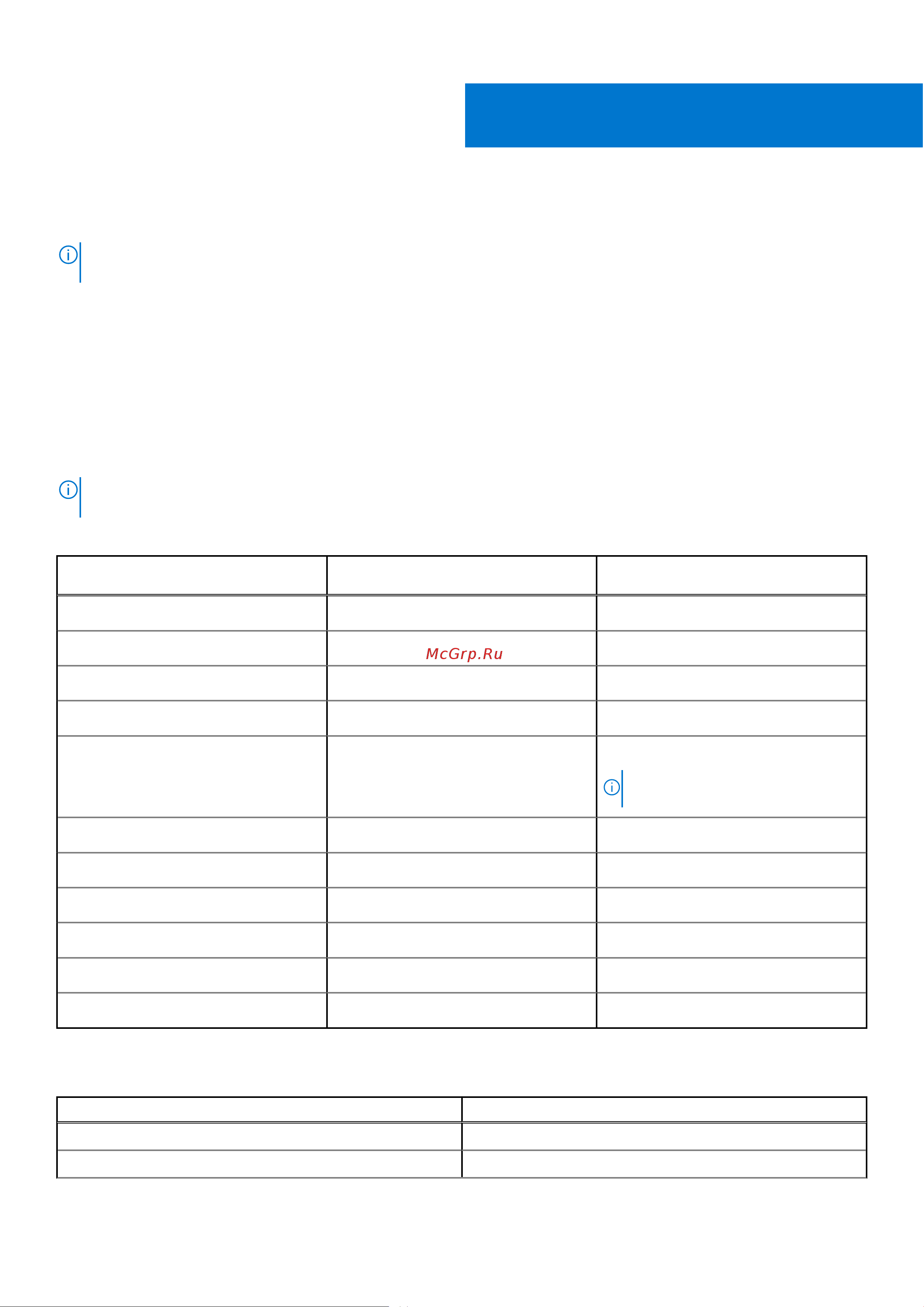 Dell Latitude 7520-2725 [21/23] Table 22 list of keyboard shortcuts