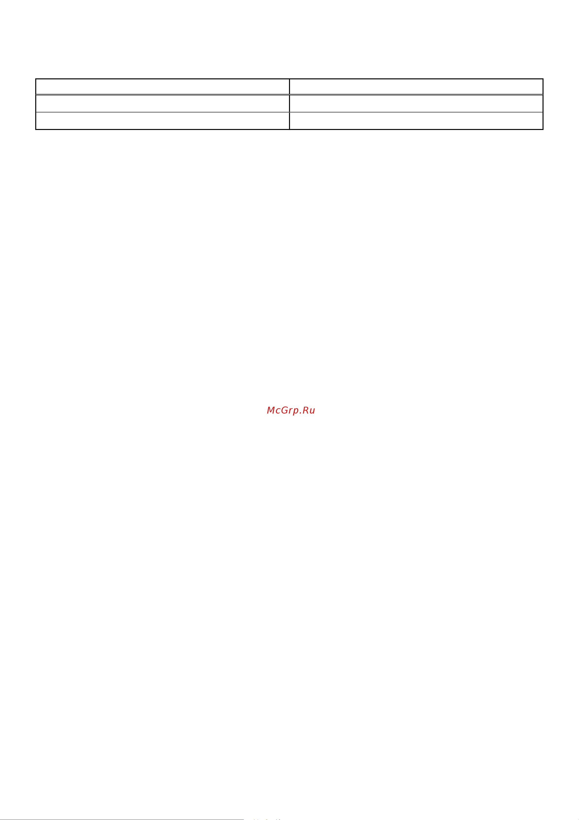 Dell Latitude 7520-2725 [22/23] Table 23 secondary behavior continued