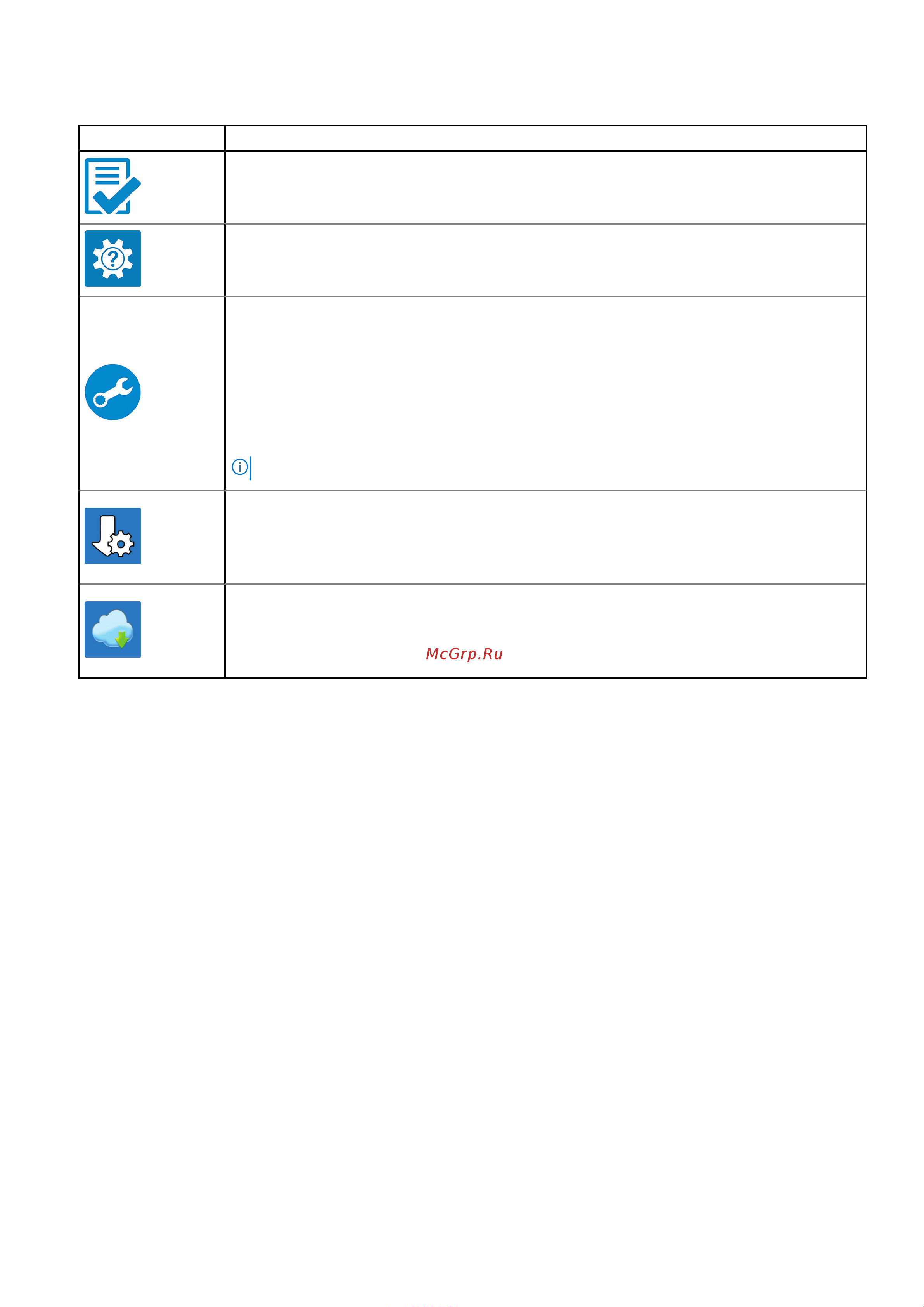 Dell Latitude 7520-2725 [5/23] Table 1 locate dell apps