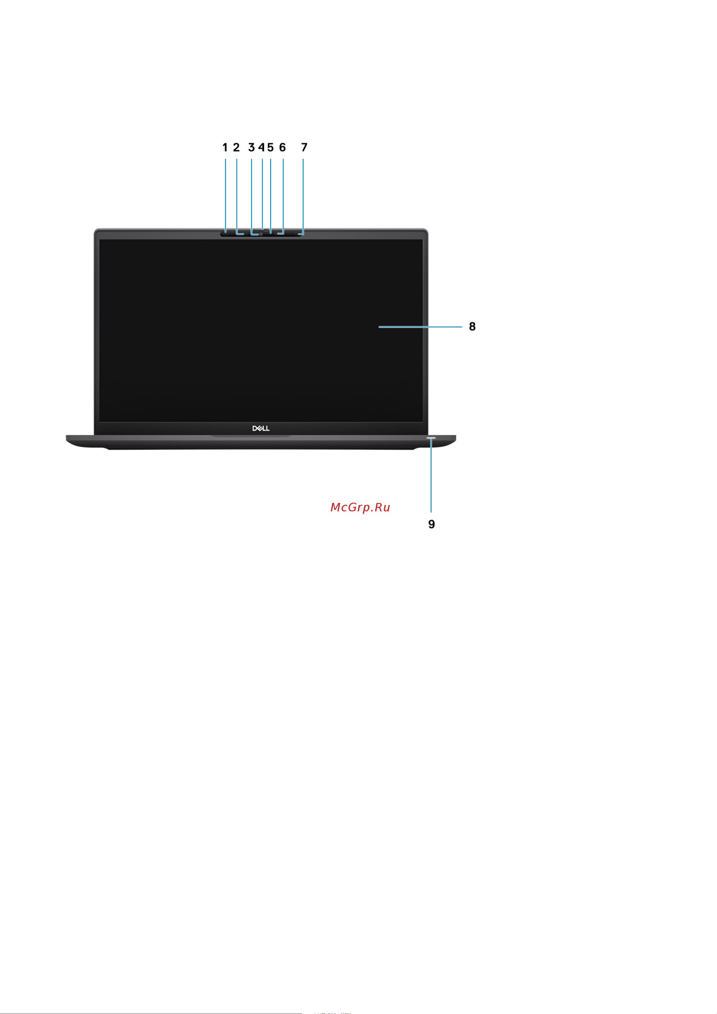 Dell Latitude 7520-2725 [8/23] Display