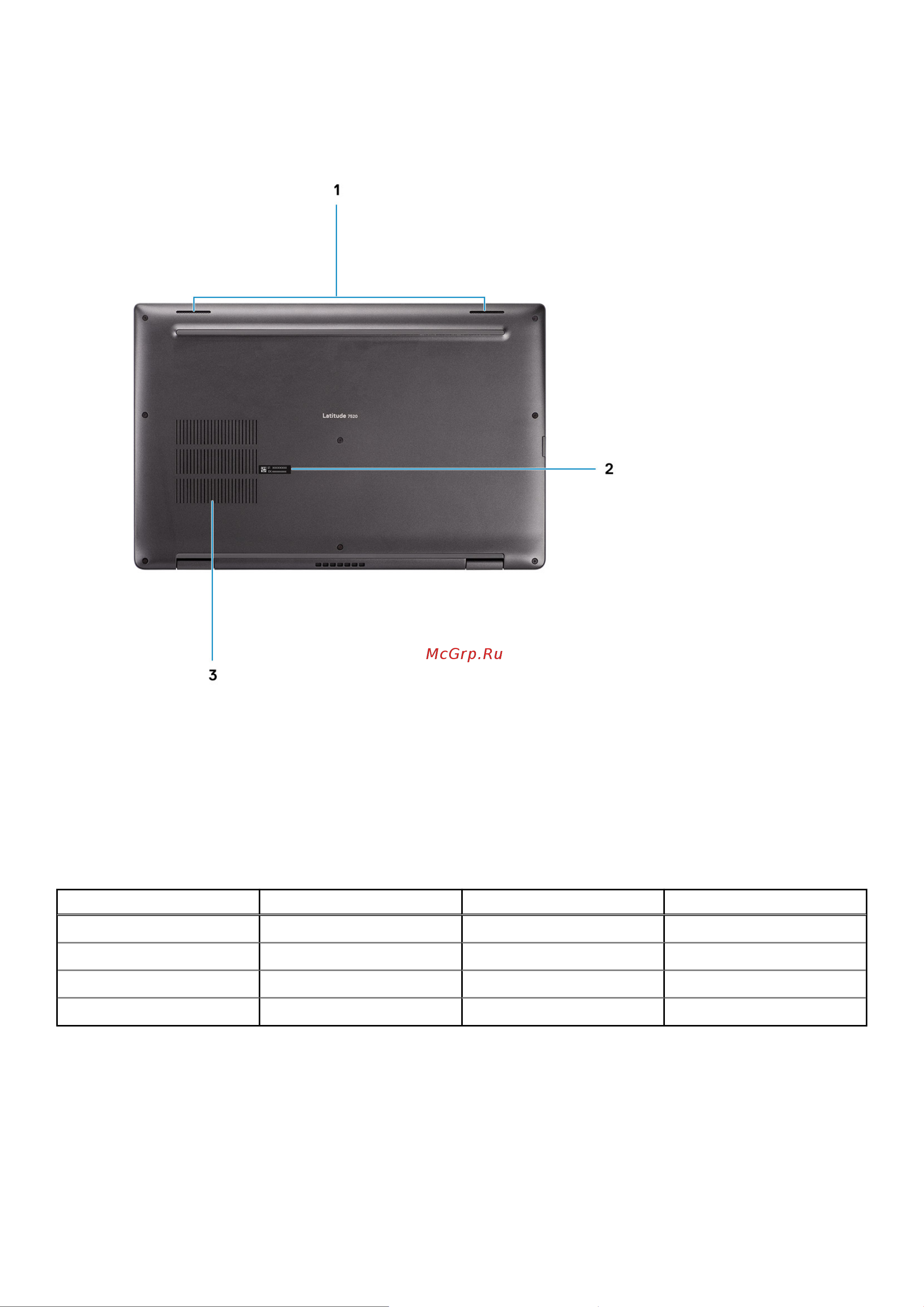 Dell Latitude 7520-2756 [9/23] Table 2 battery charge and status led indicator