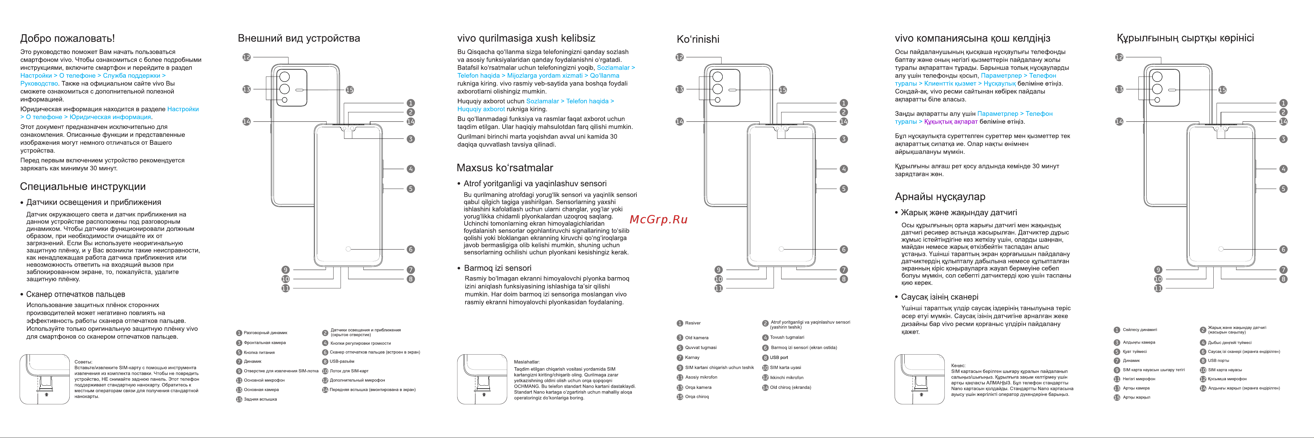 VIVO V23 5G 8+128 Звёздная пыль (v2130) Инструкция по эксплуатации онлайн [2/36] 652021