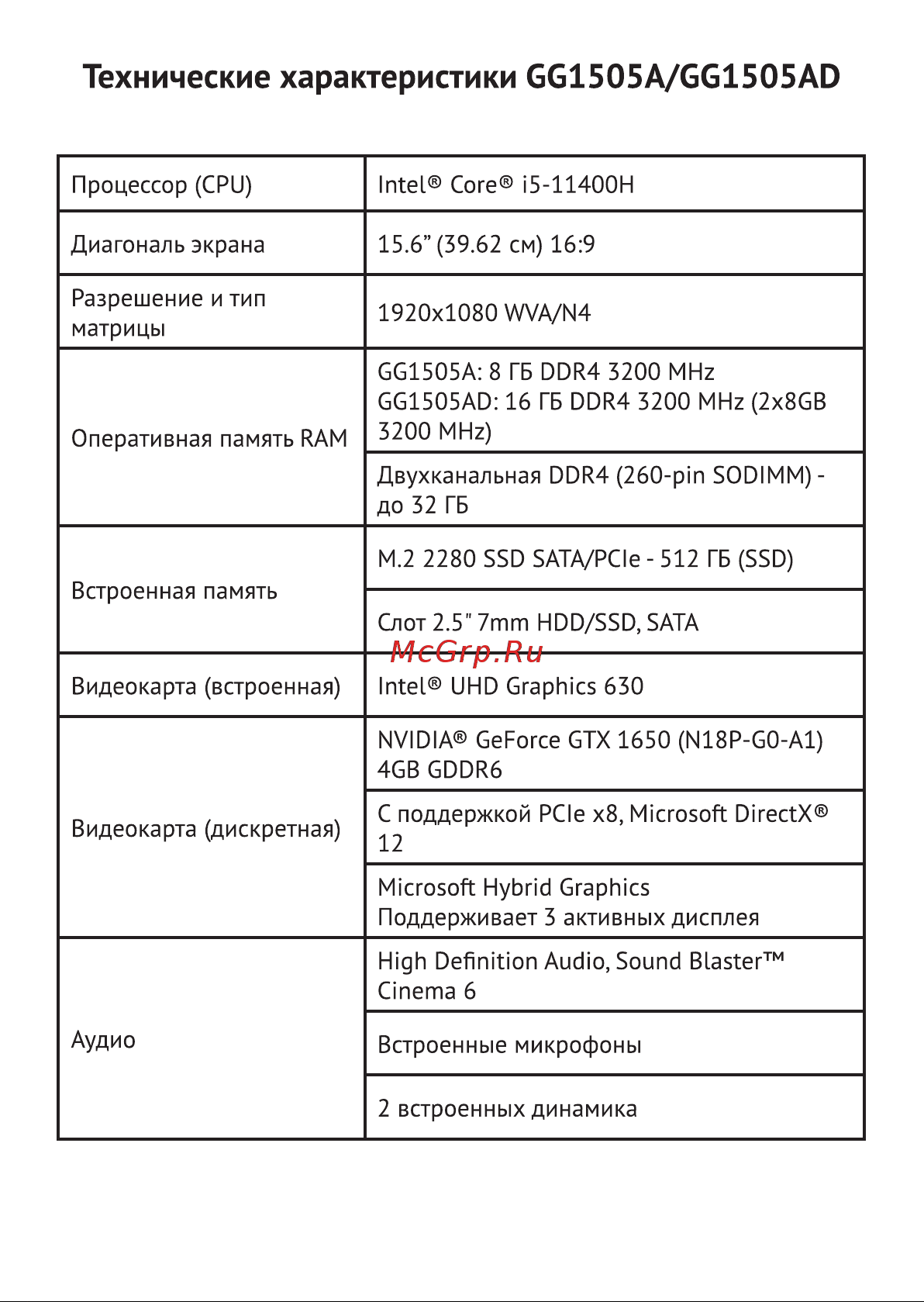 Haier GG1502XD [13/69] Технические характеристики gg15o5a gg15o5ad