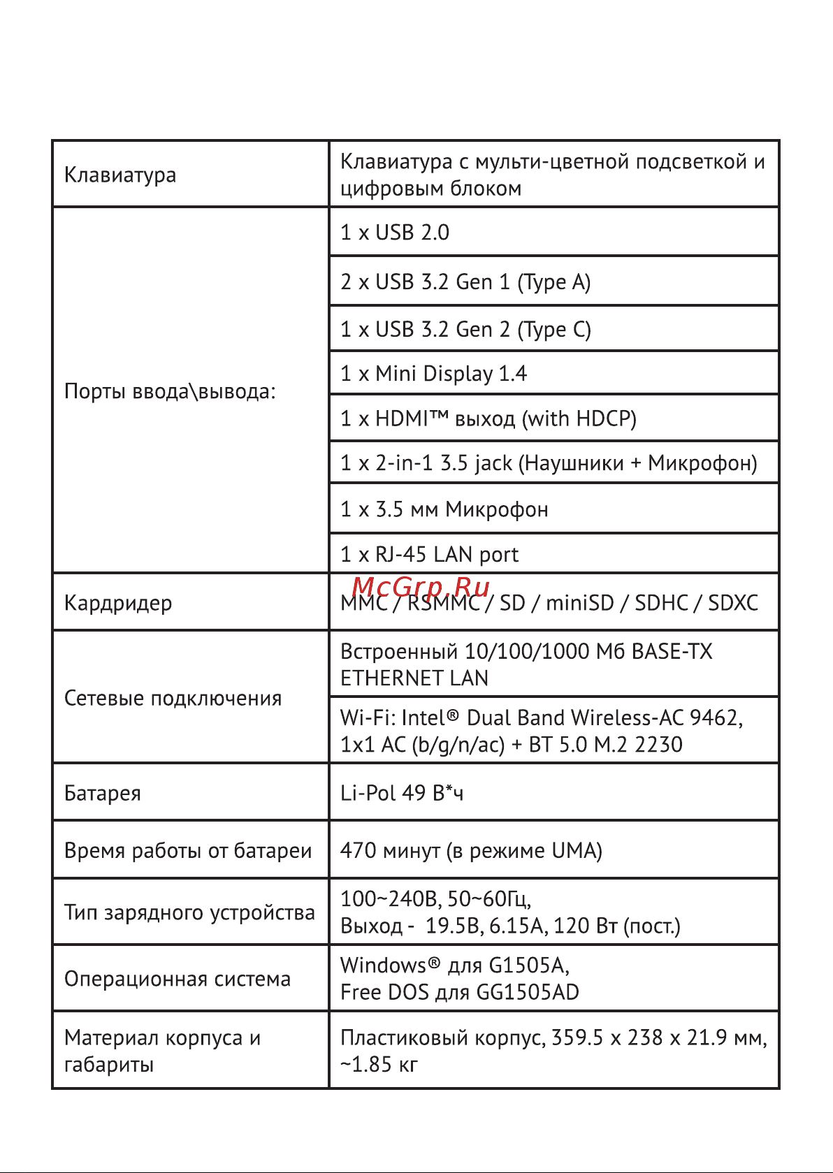 Haier GG1505AD Инструкция по эксплуатации онлайн [14/69] 652572