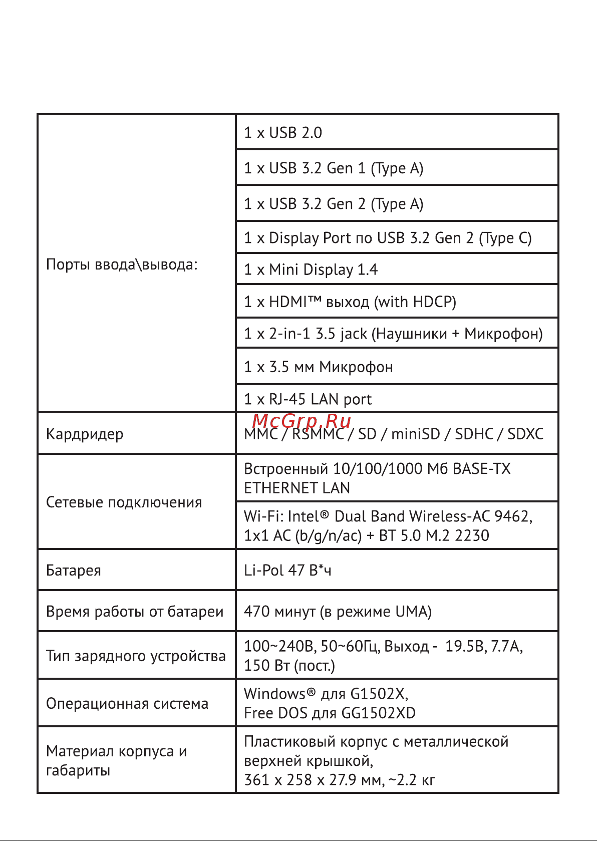 Haier GG1502XD Инструкция по эксплуатации онлайн [18/69] 652571