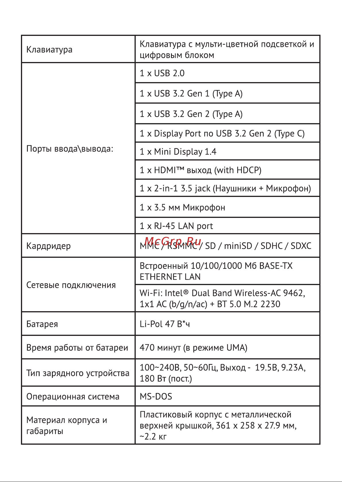 Haier GG1502X Инструкция по эксплуатации онлайн [22/69] 652078