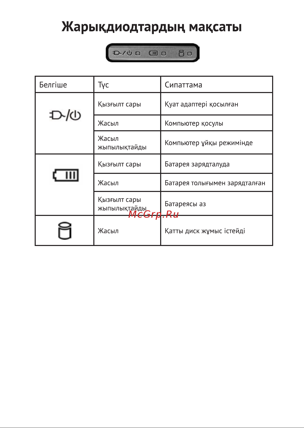 Haier GG1560XT [30/69] Сйе