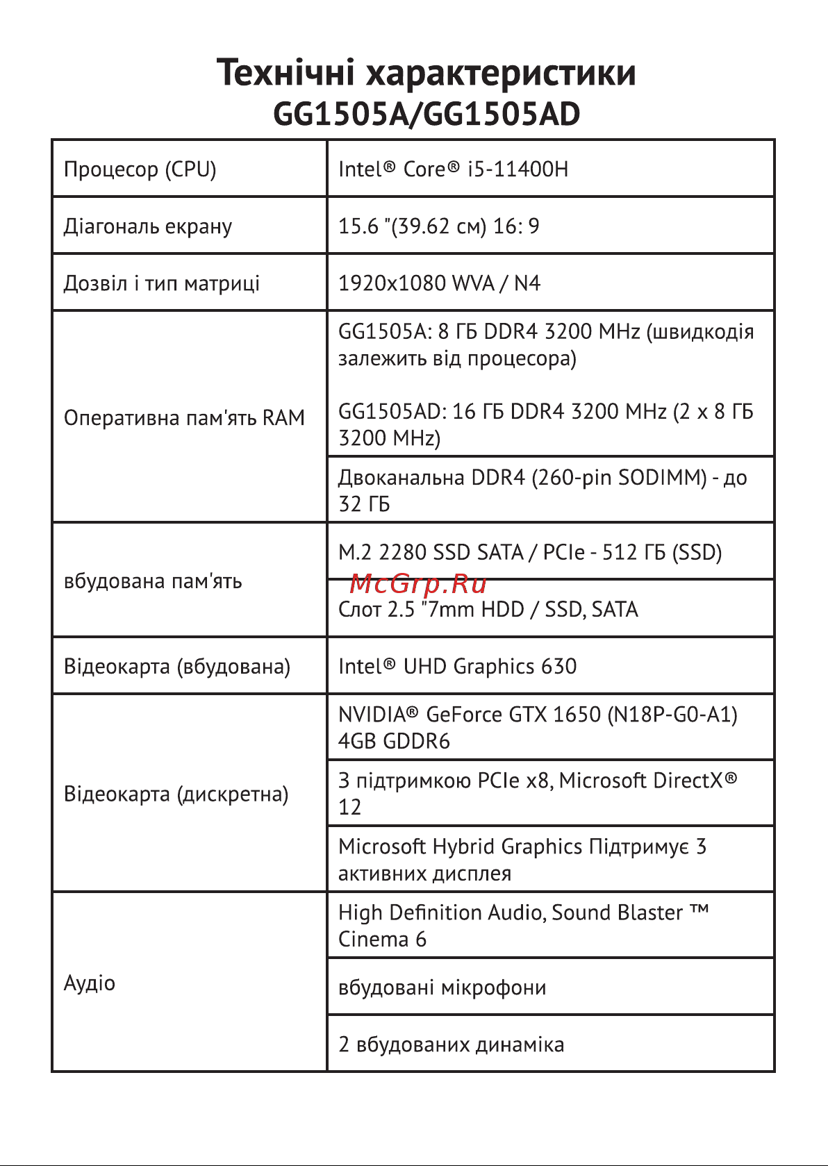 Haier GG1502X [57/69] Gg1505a gg1505ad