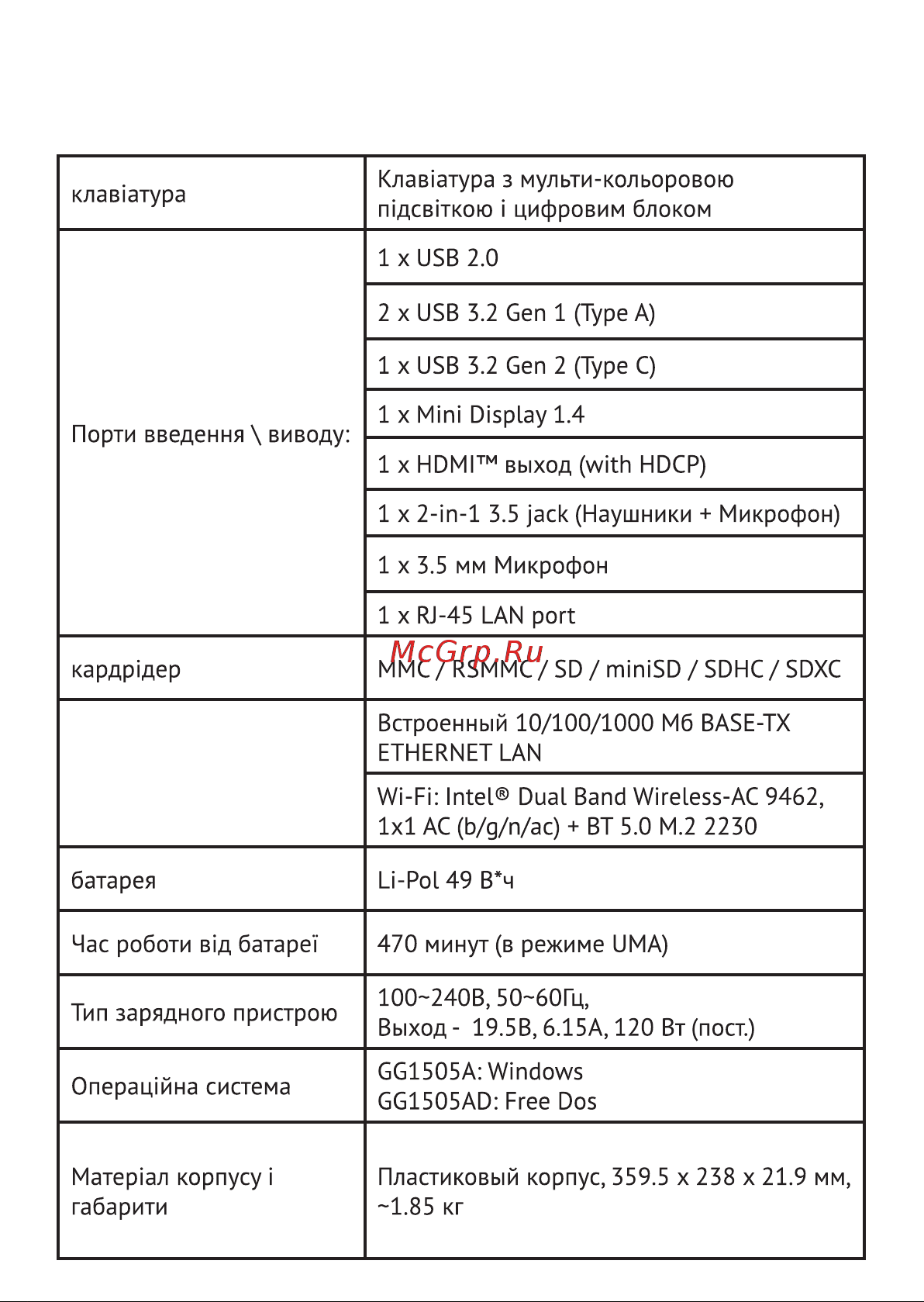 Haier GG1505A Инструкция по эксплуатации онлайн [58/69] 652573