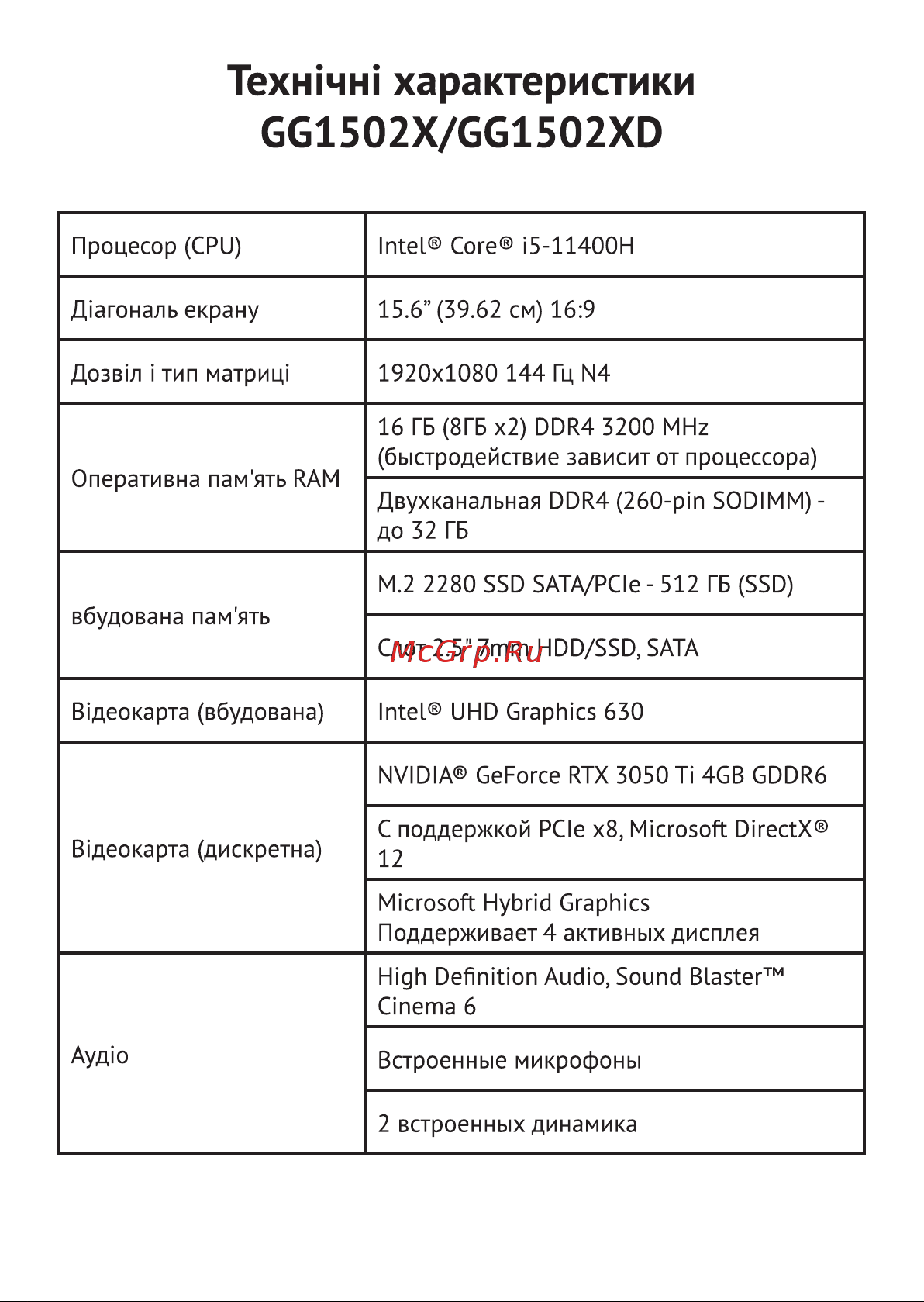 Haier GG1505A [61/69] Gg1502x gg1502xd
