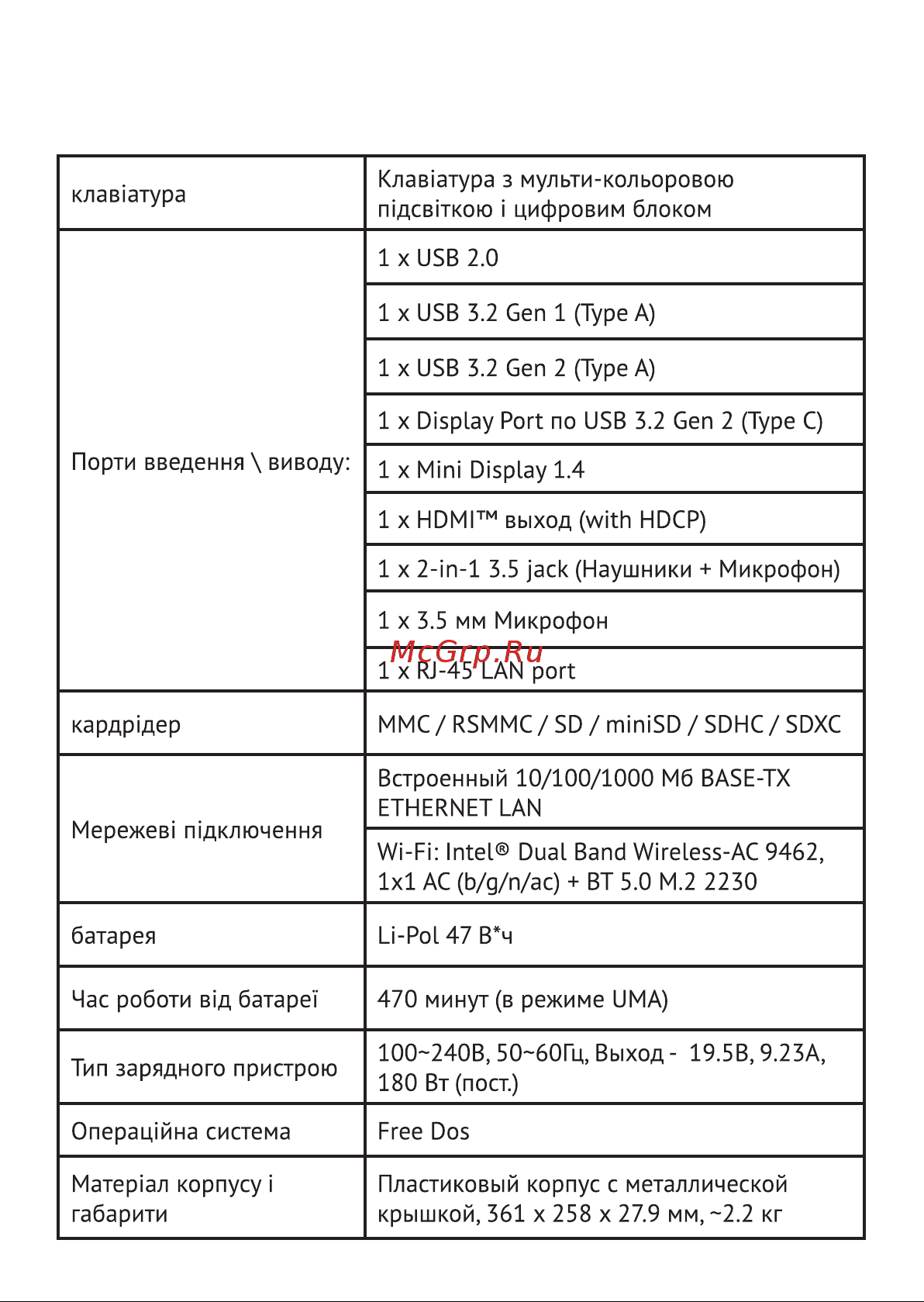 Haier GG1560XT Инструкция по эксплуатации онлайн [66/69] 652079