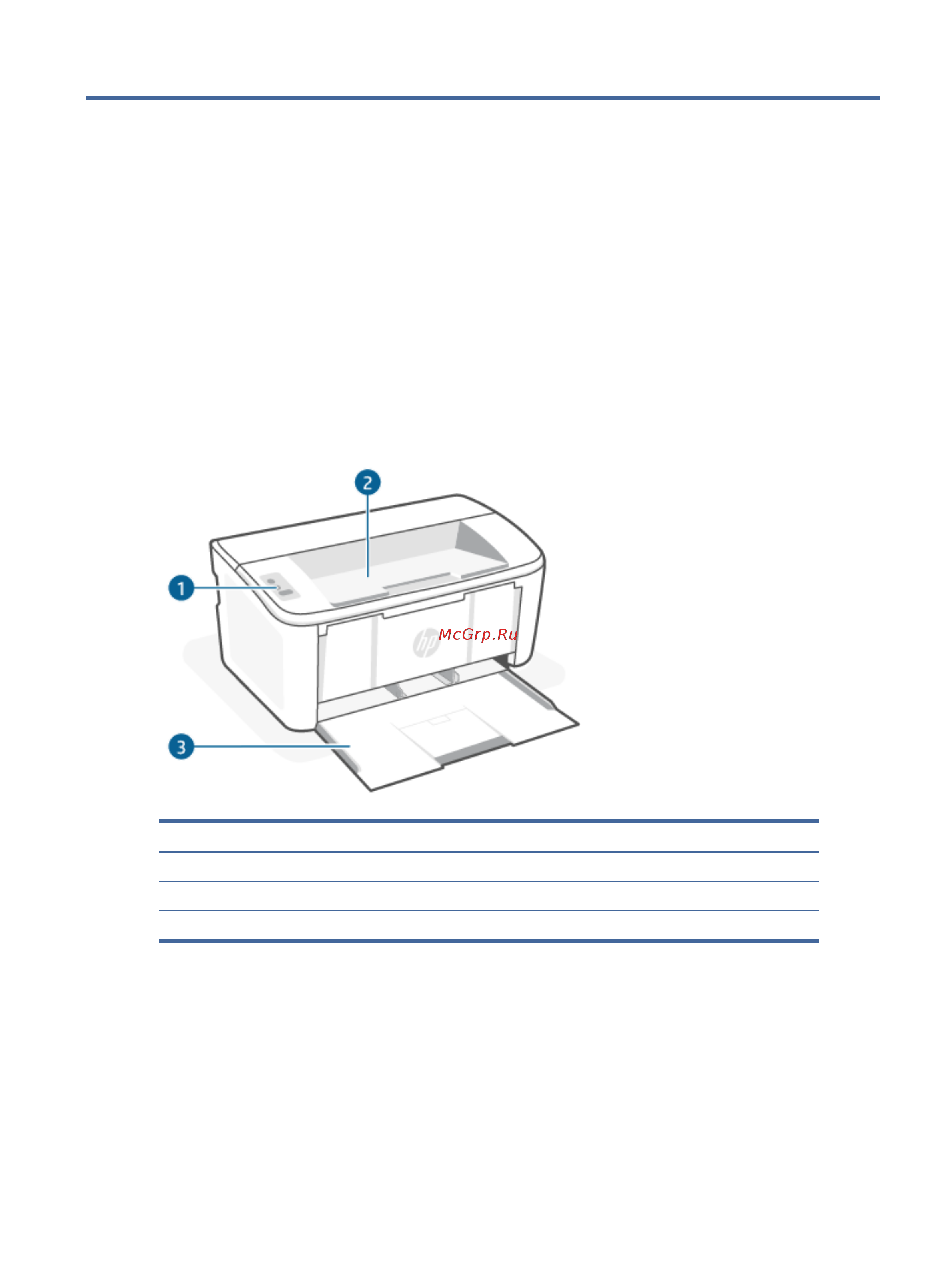 HP LaserJet M111a (7MD67A) [9/114] Начало работы