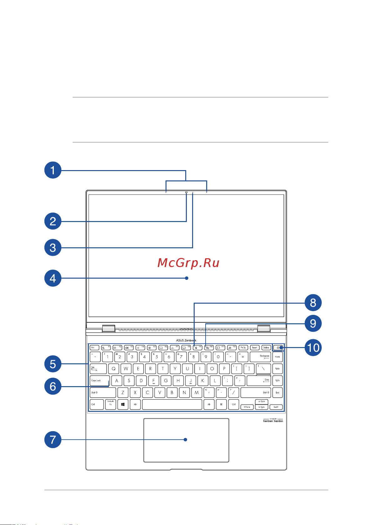 Asus ZenBook 14X OLED UX5400EA-KN273W [16/112] Знакомство с ноутбуком