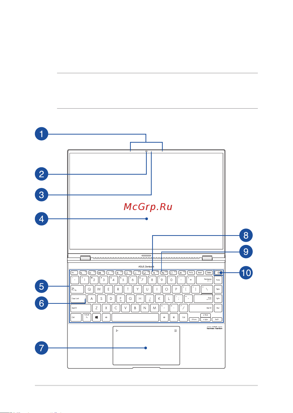 Asus ZenBook 14X OLED UM5401QA-KN090W [16/112] Вид сверху